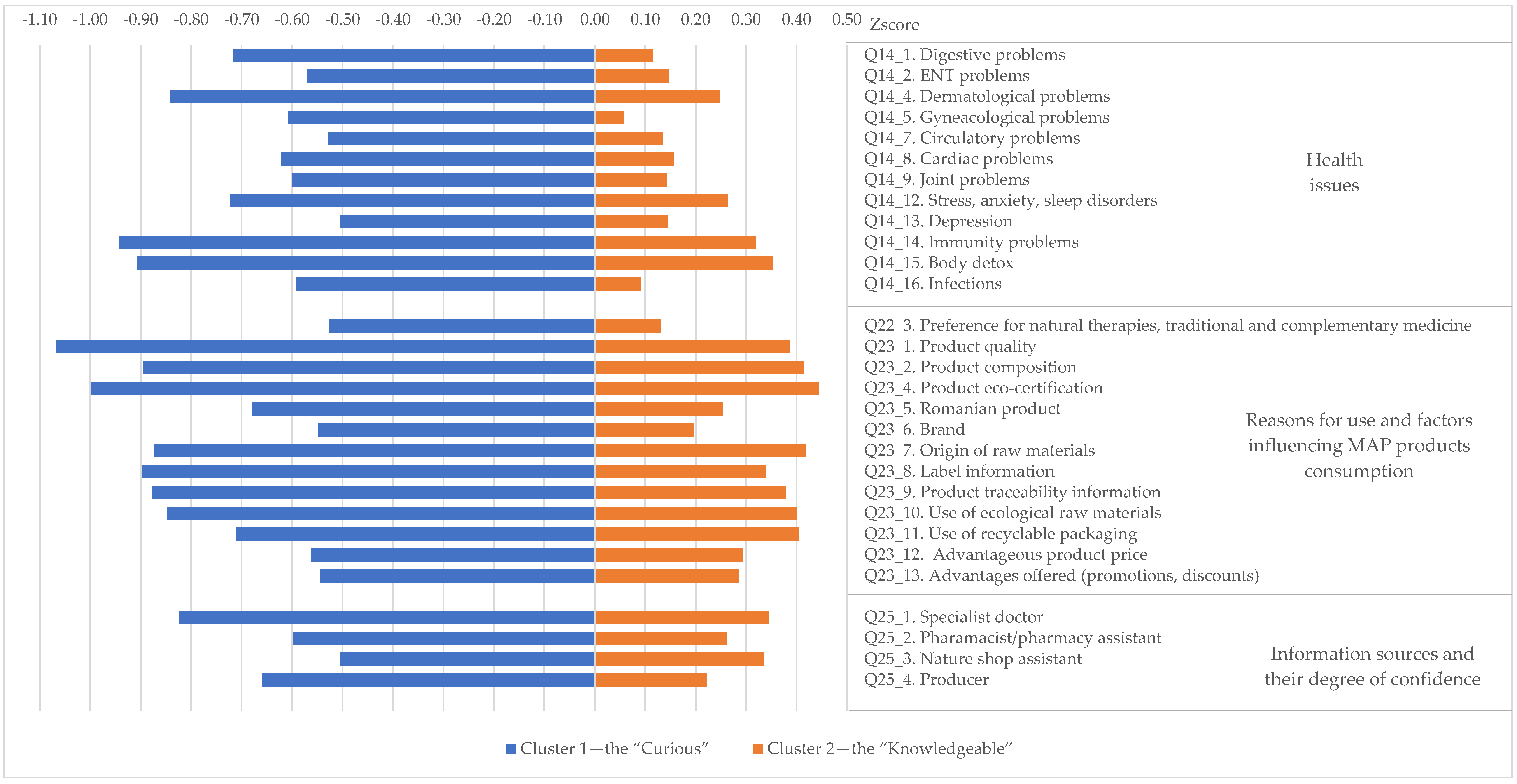 Sustainability 13 08648 g001