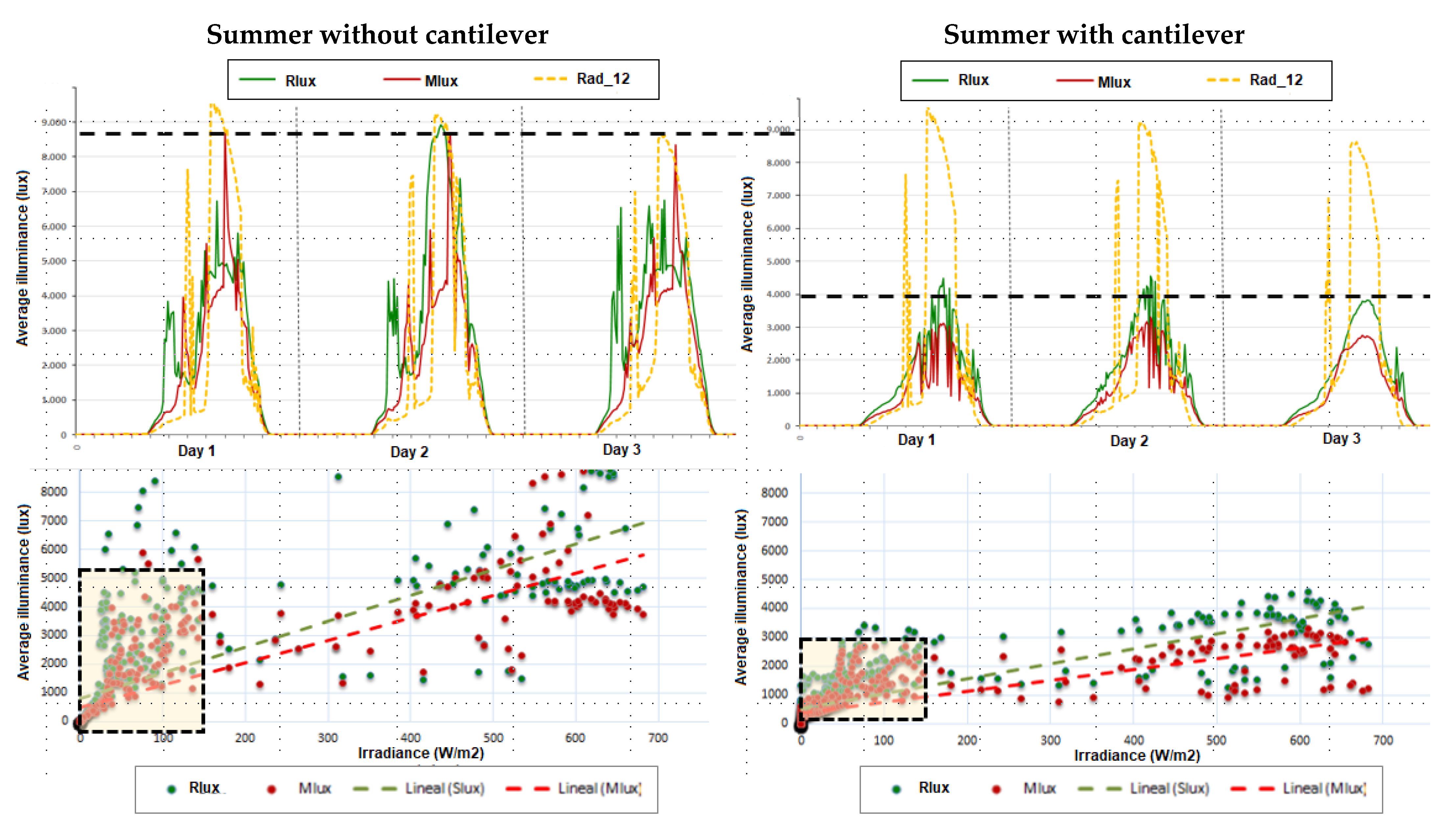 Sustainability 13 08652 g004 550