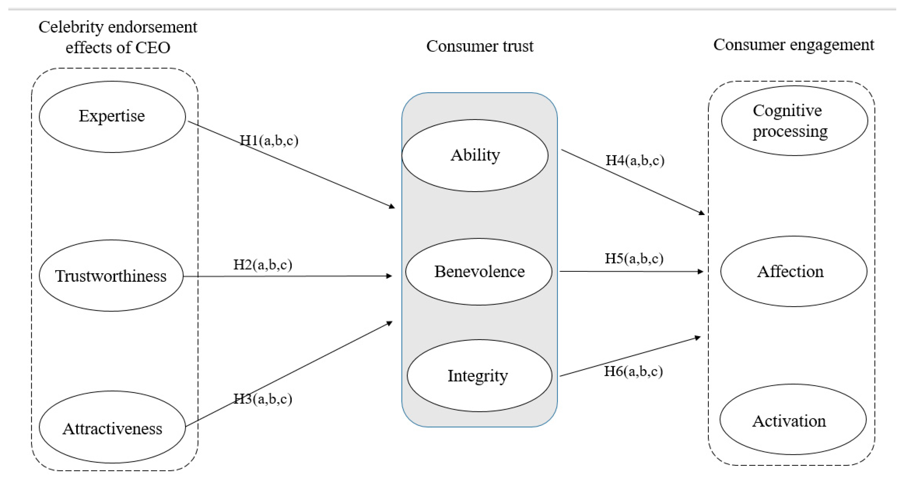 Sustainability 13 08655 g001