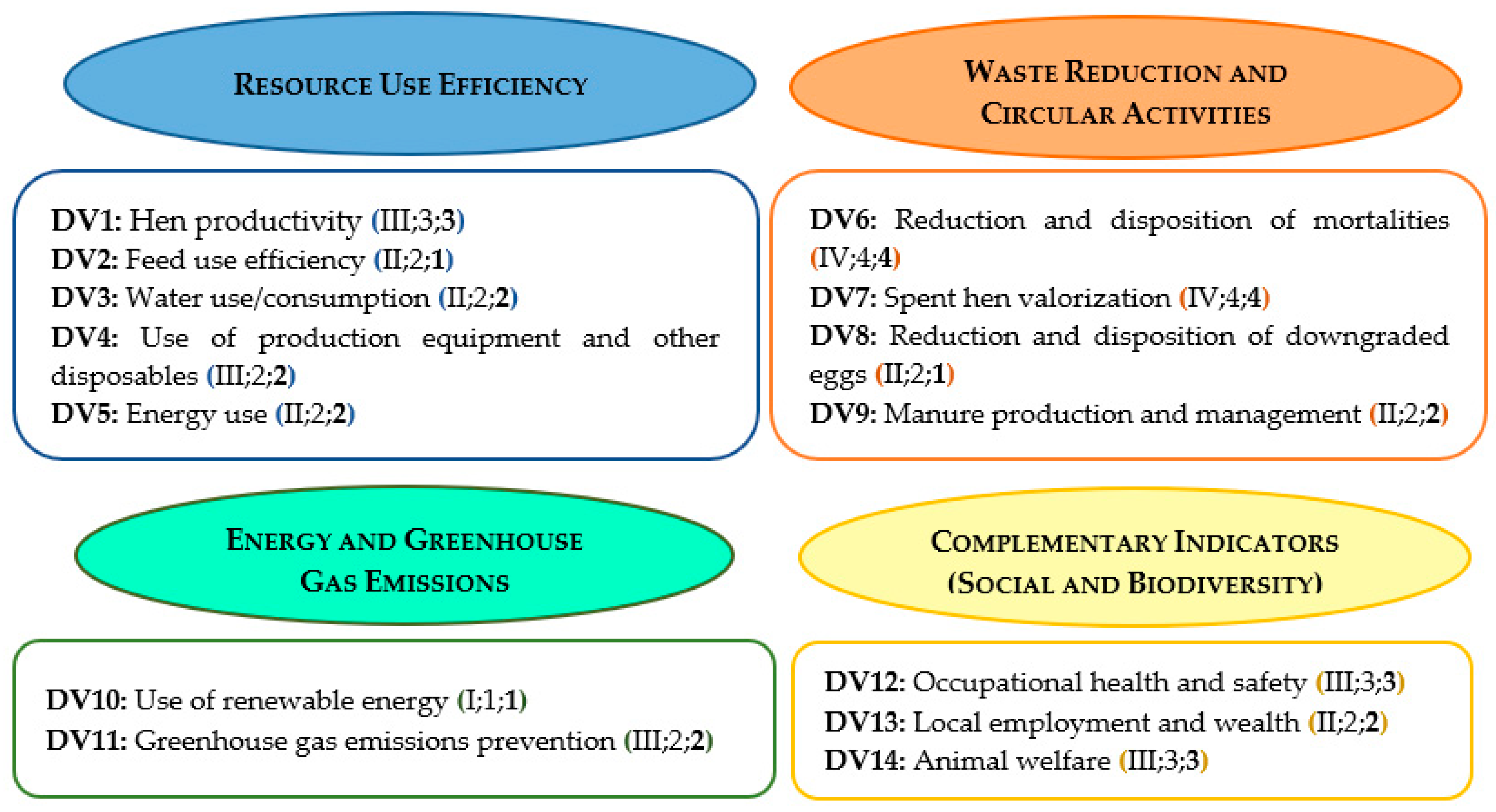 Sustainability 13 08656 g003