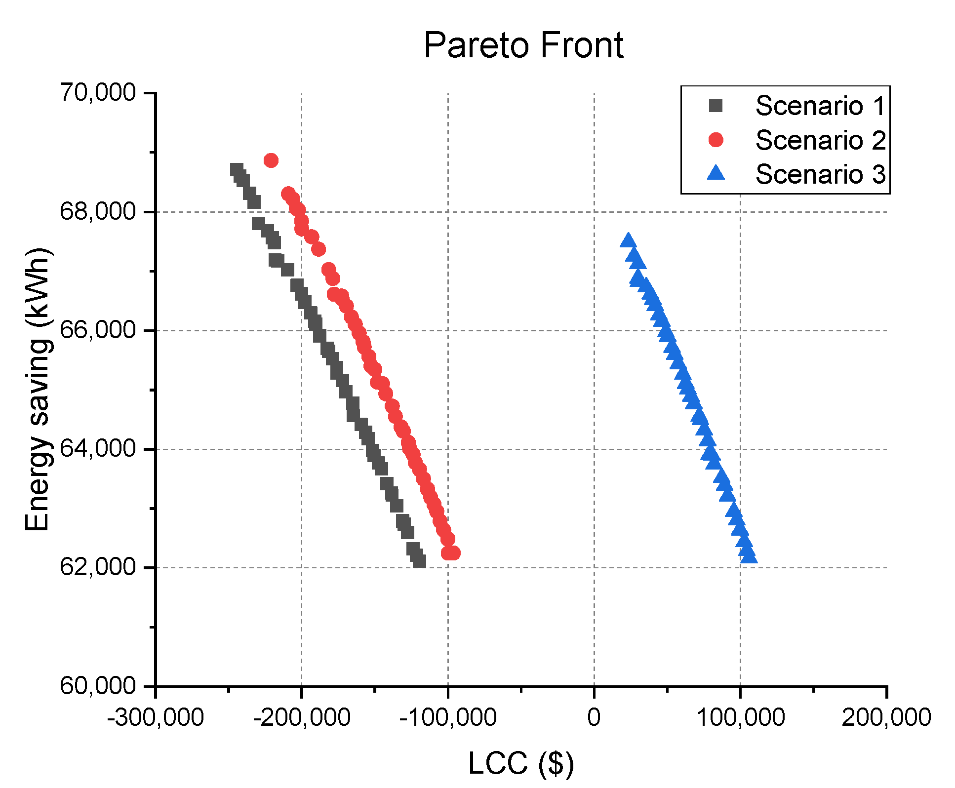 Sustainability 13 08660 g004