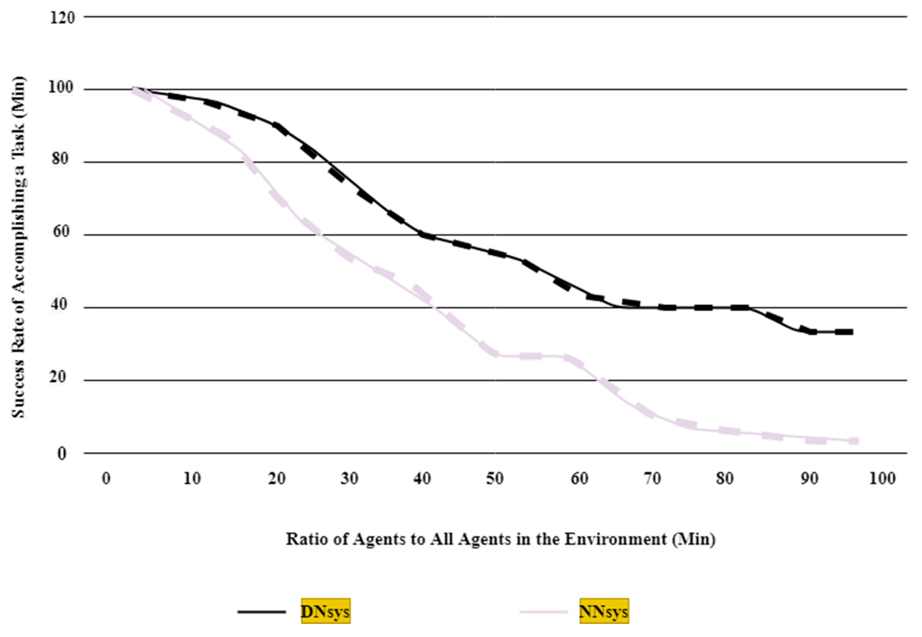 Sustainability 13 08662 g011