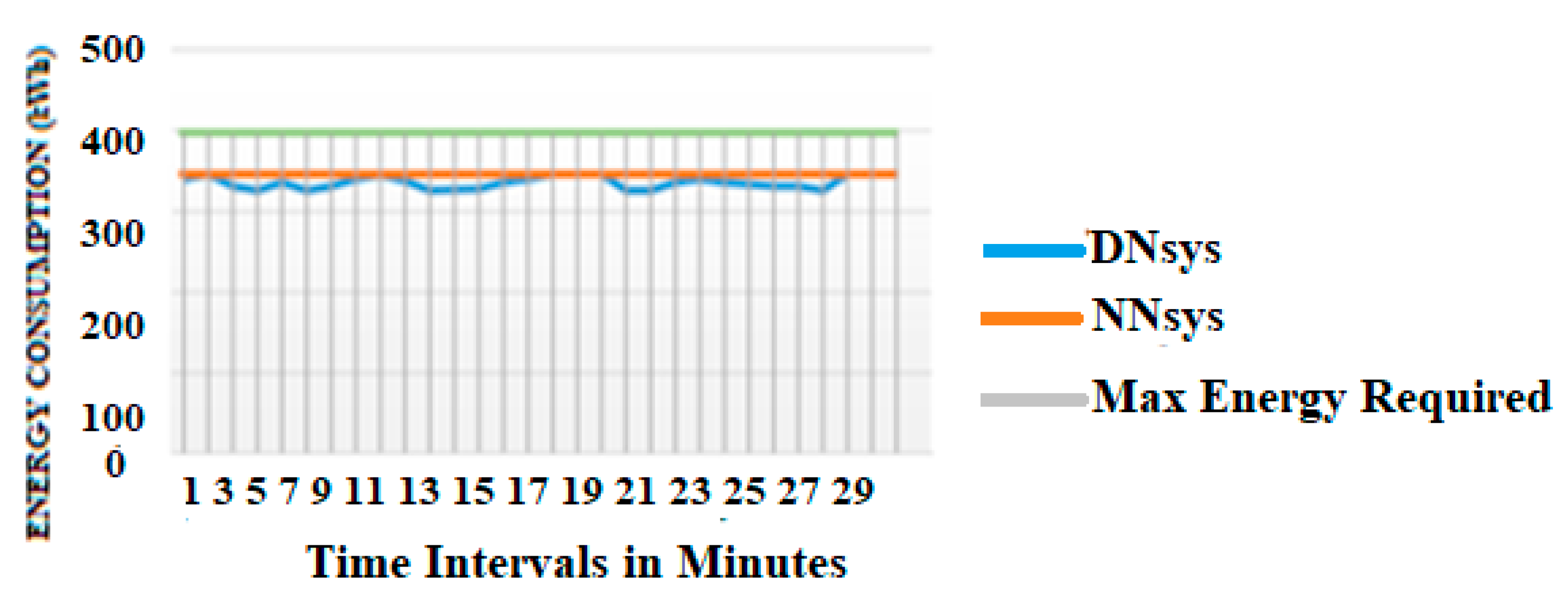 Sustainability 13 08662 g012