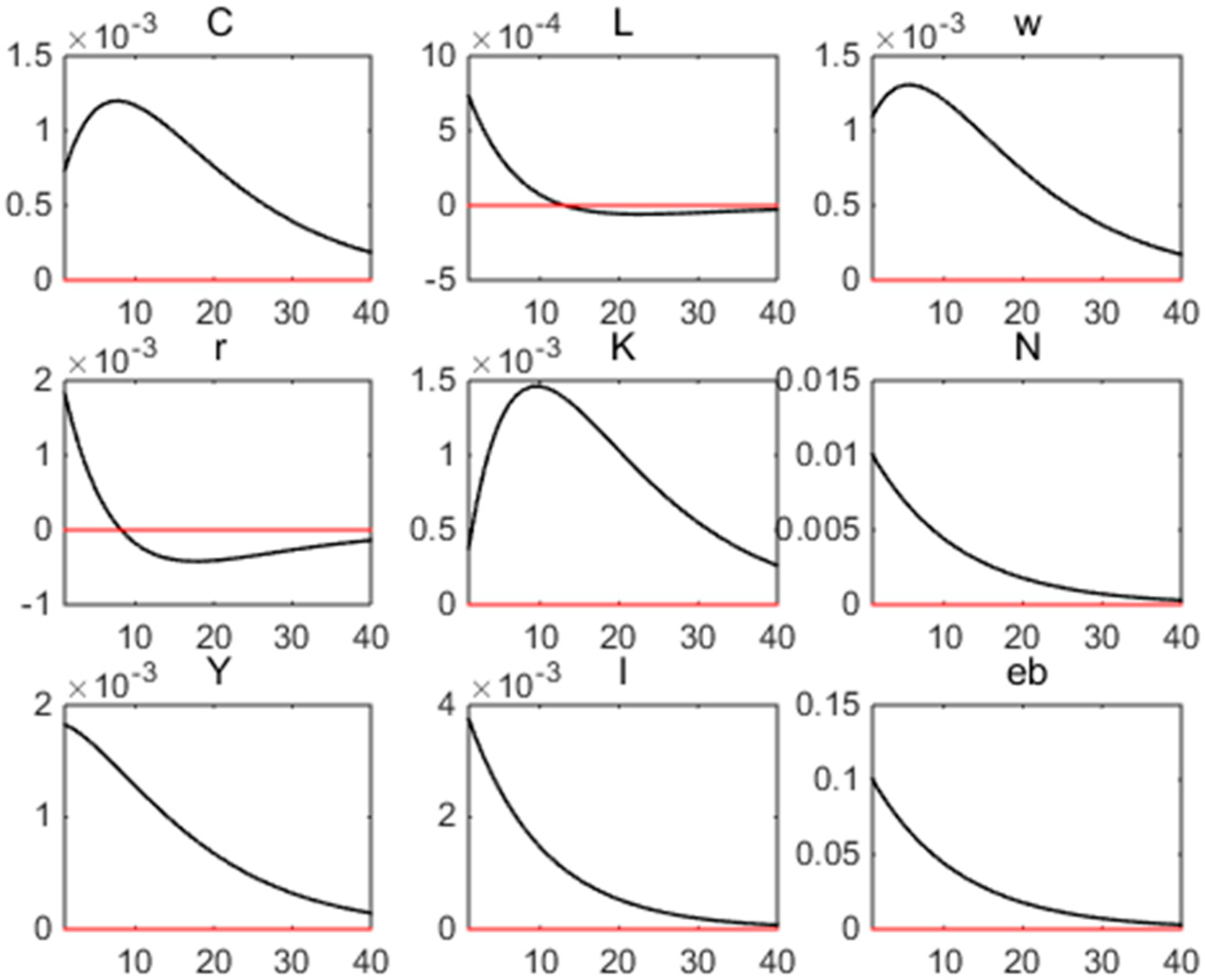 Sustainability 13 08665 g001