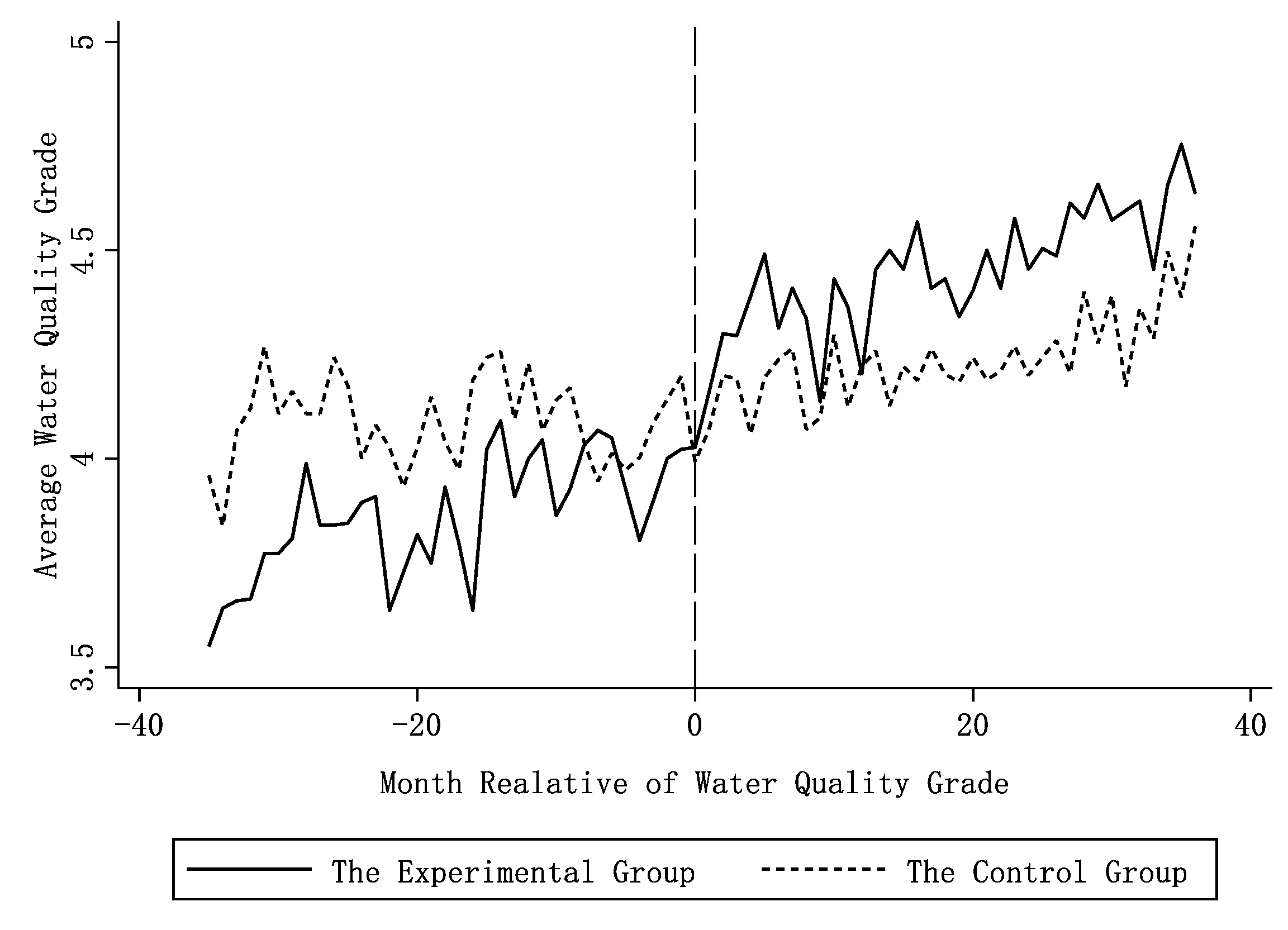 Sustainability 13 08667 g003 550