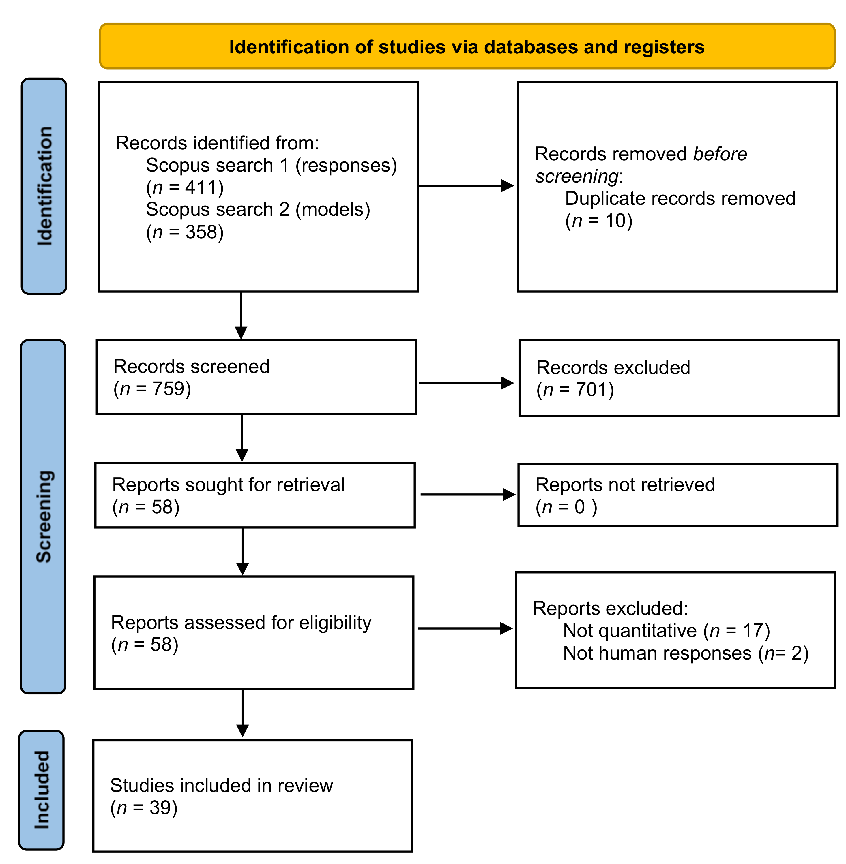 Sustainability 13 08675 g001