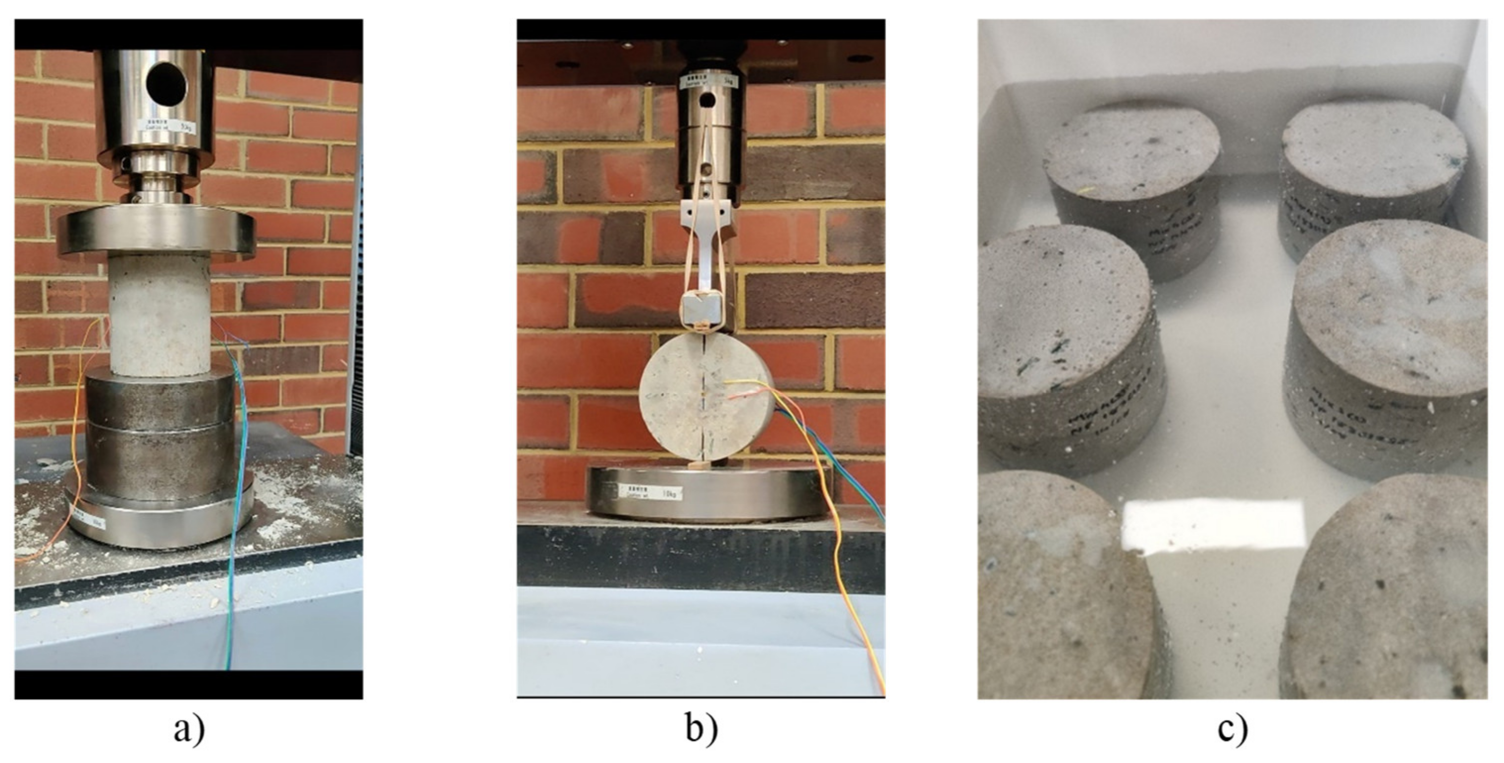 Sustainability 13 08678 g004 550