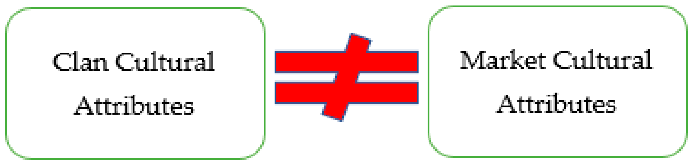 Sustainability 13 08684 g005 550