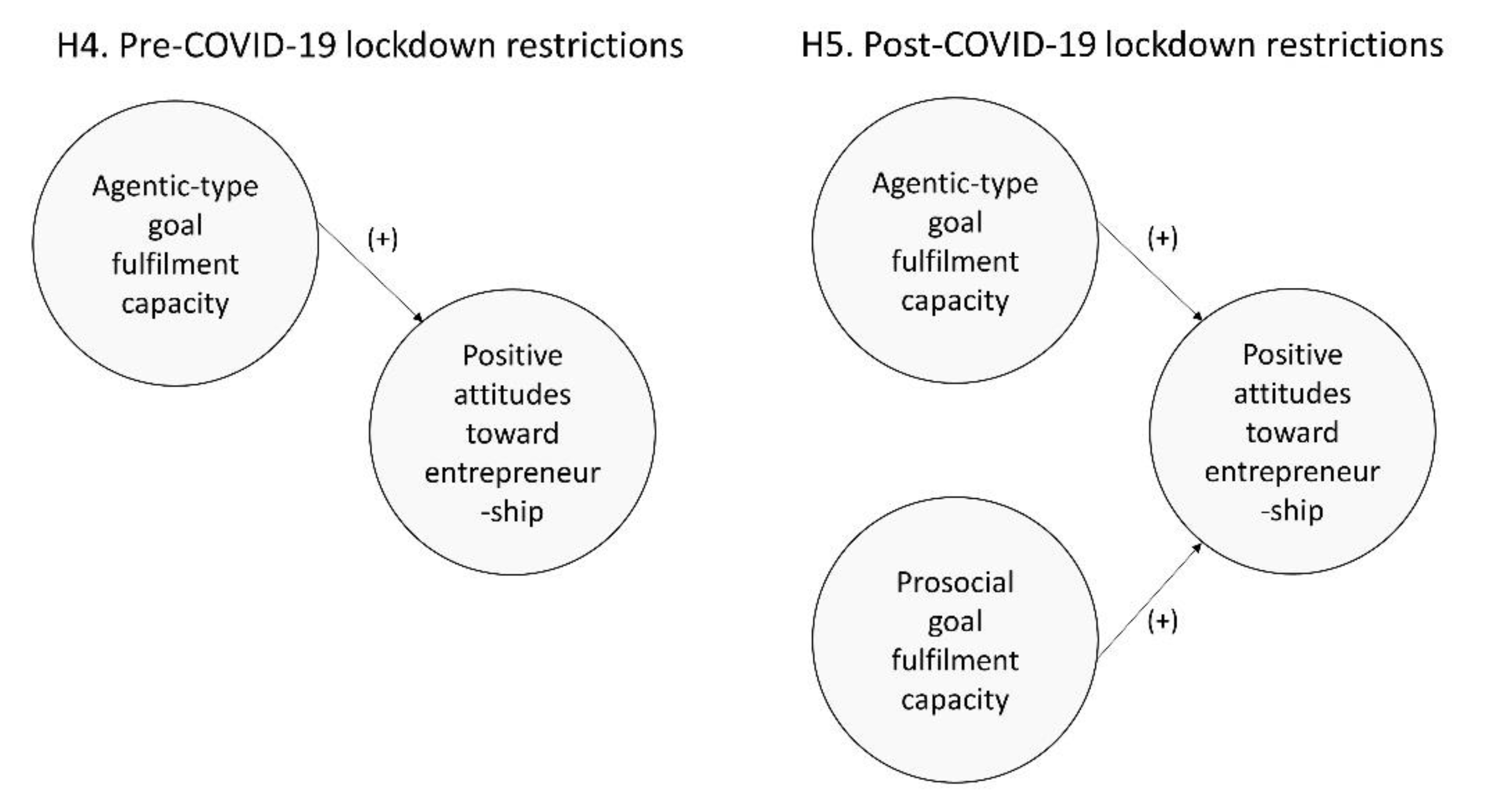 Sustainability 13 08689 g001