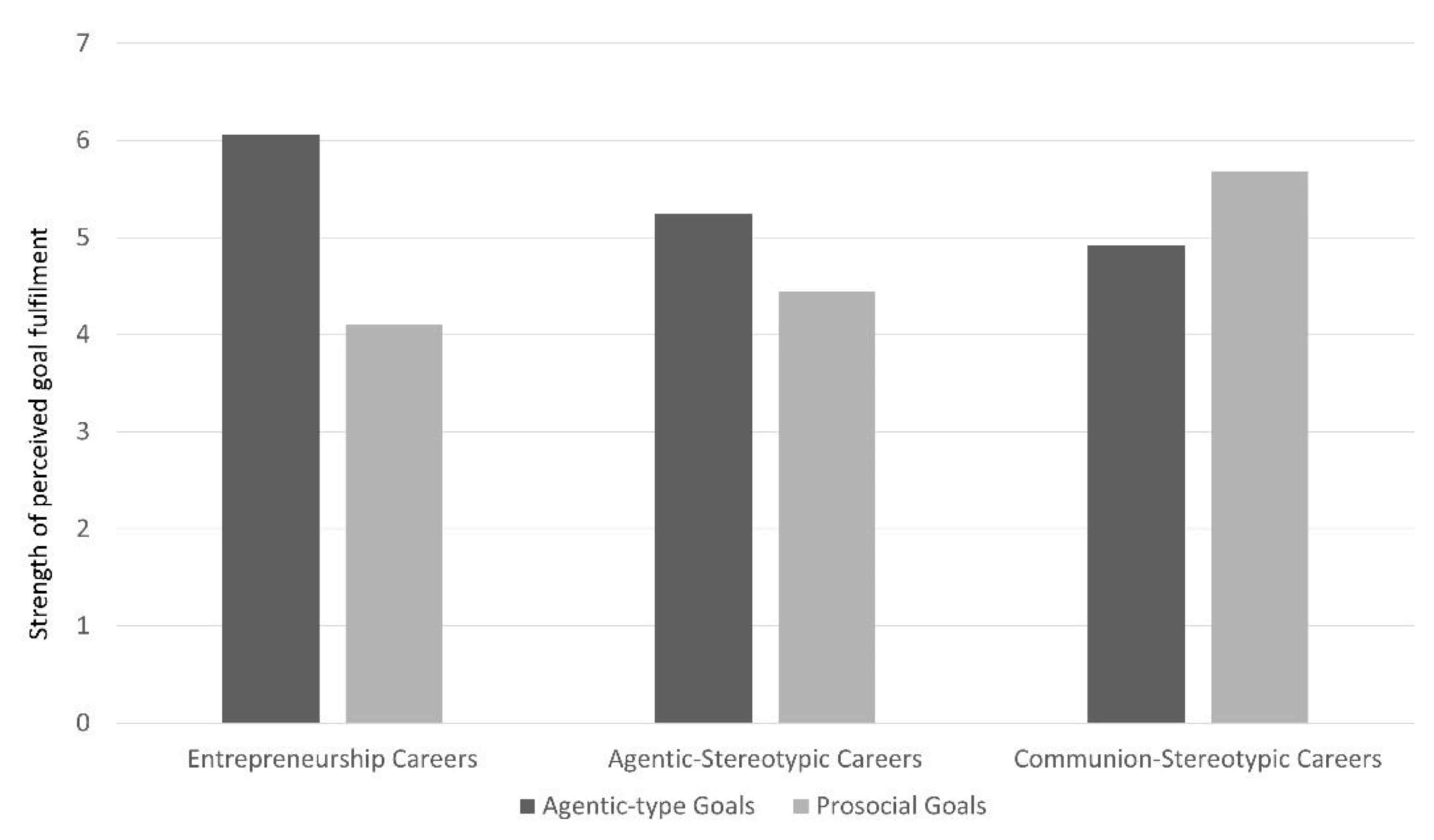 Sustainability 13 08689 g002