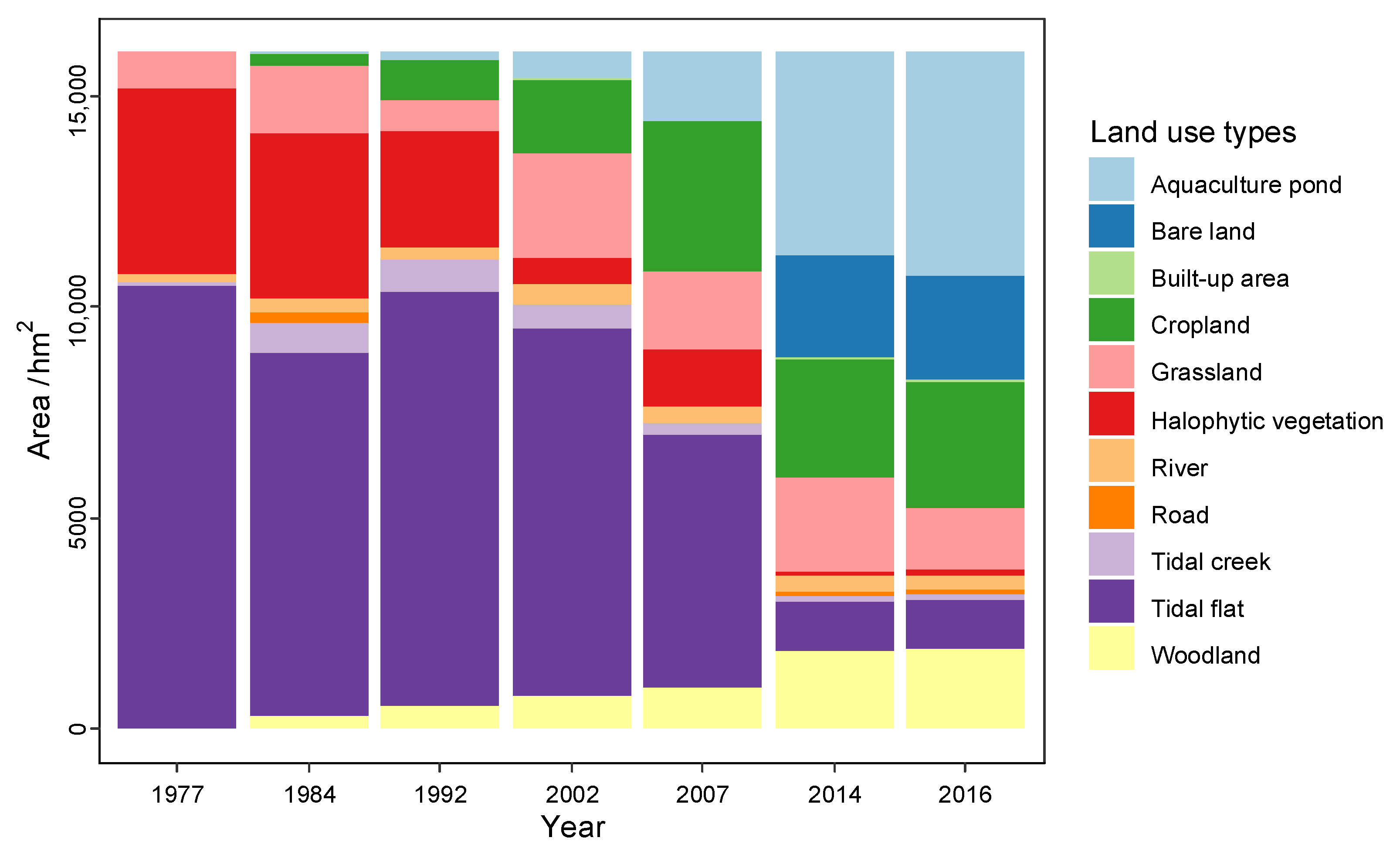 Sustainability 13 08690 g004