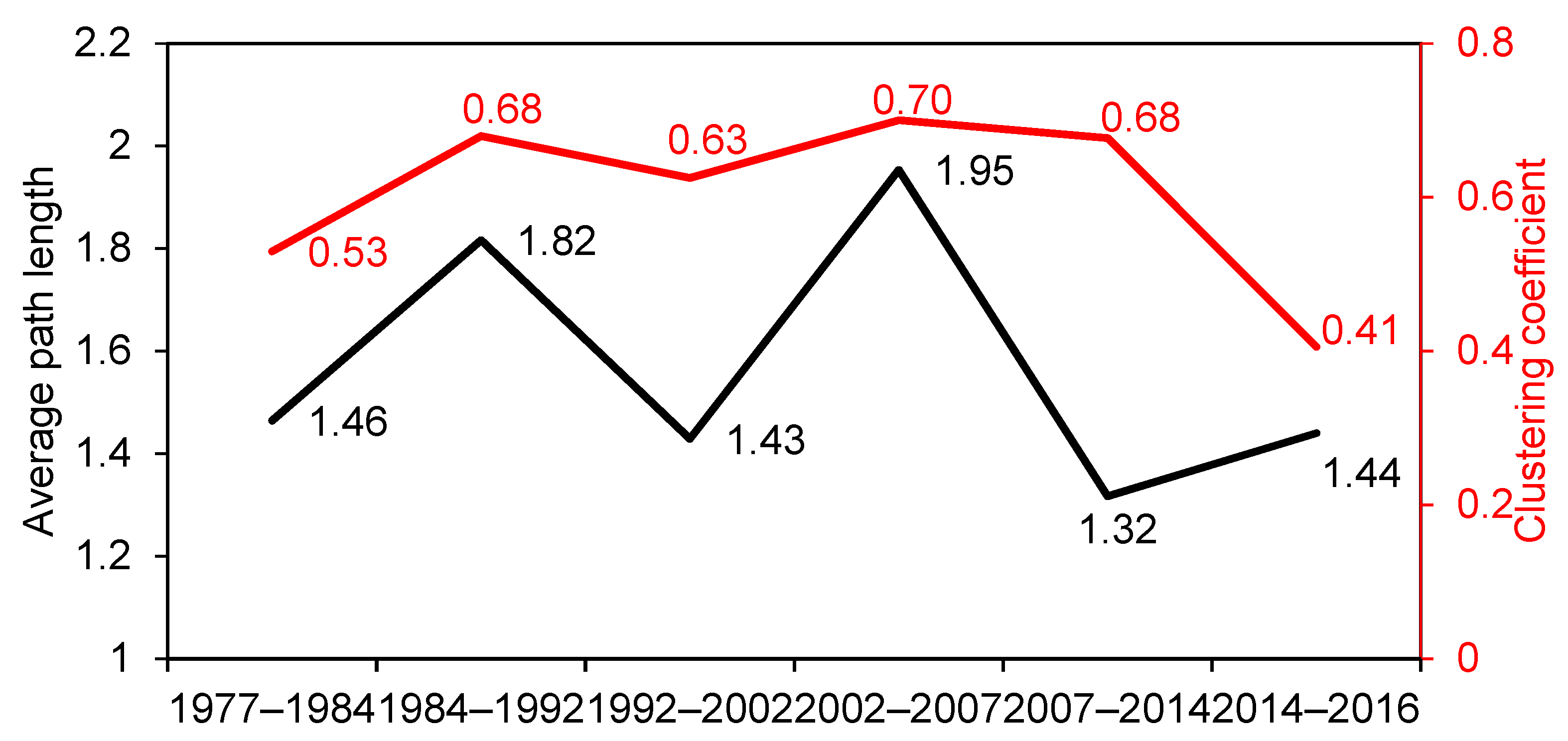 Sustainability 13 08690 g007