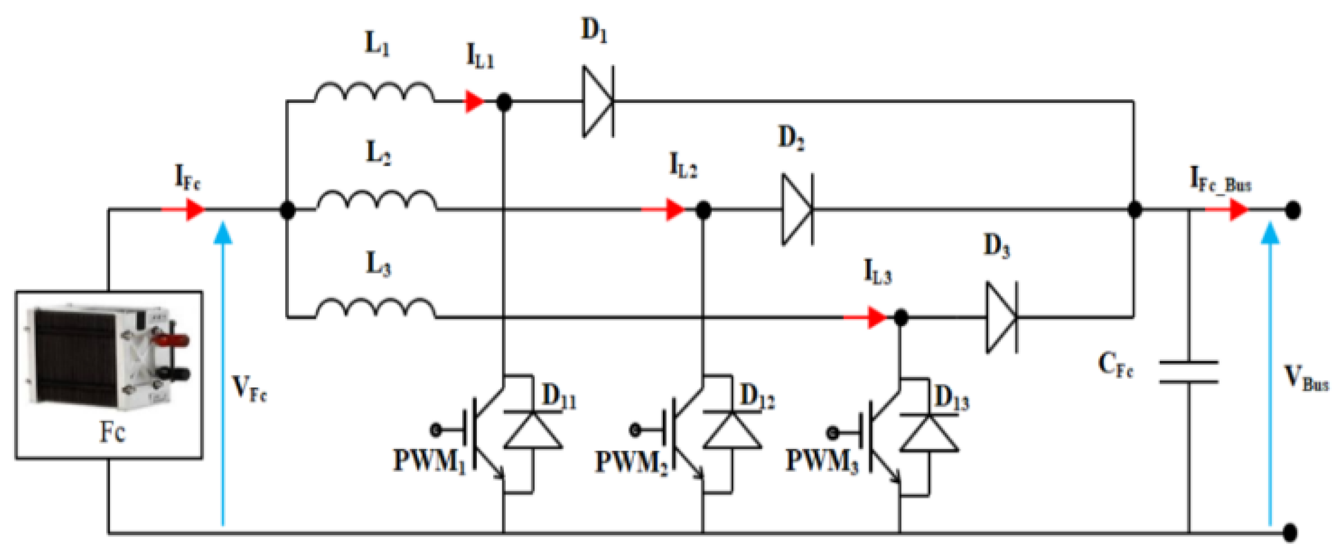 Sustainability 13 08693 g002 550