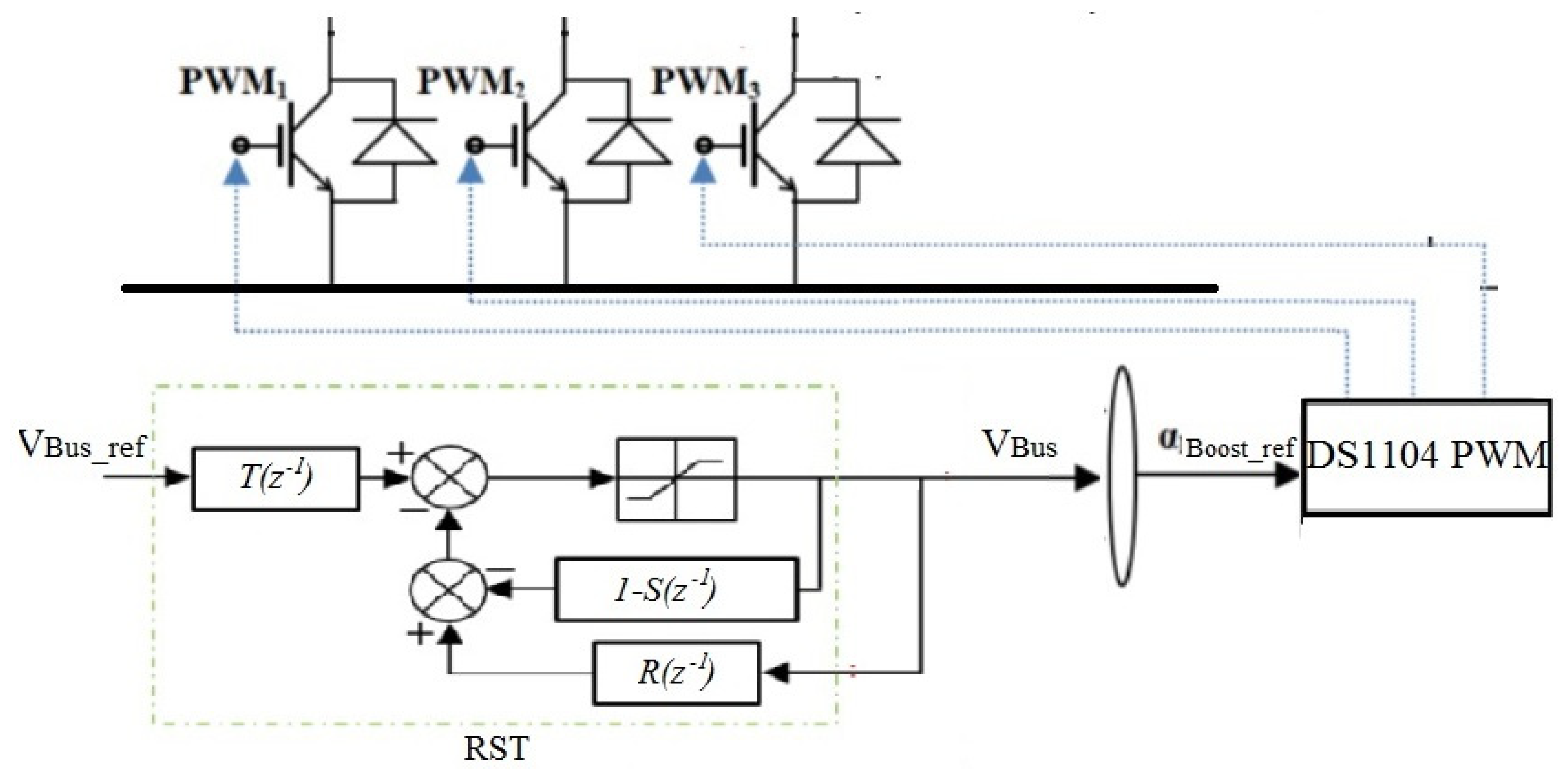 Sustainability 13 08693 g004 550