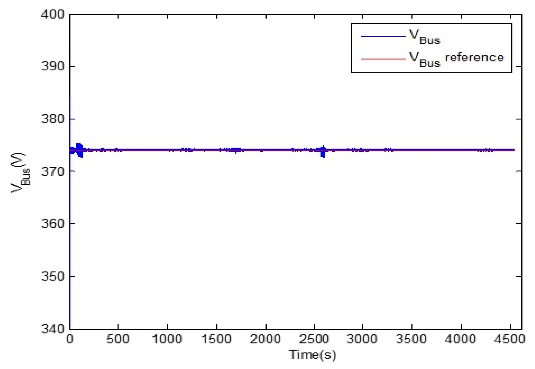 Sustainability 13 08693 g011 550