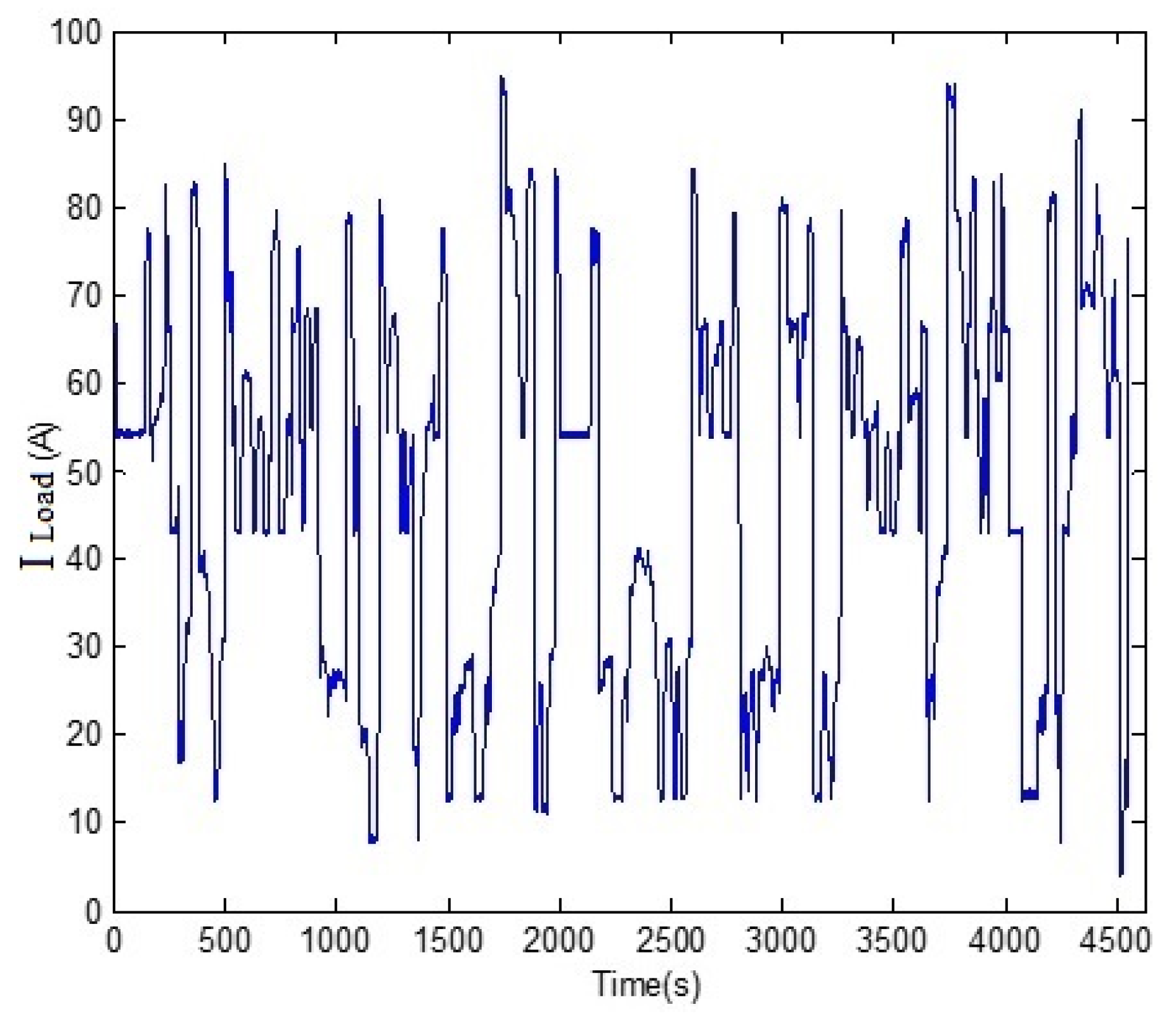 Sustainability 13 08693 g012 550