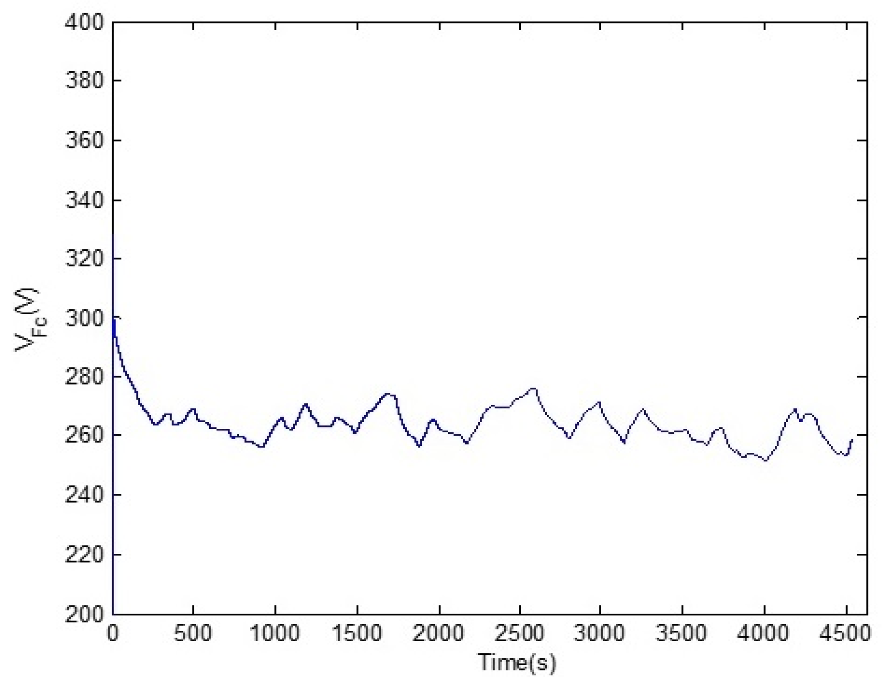 Sustainability 13 08693 g014 550