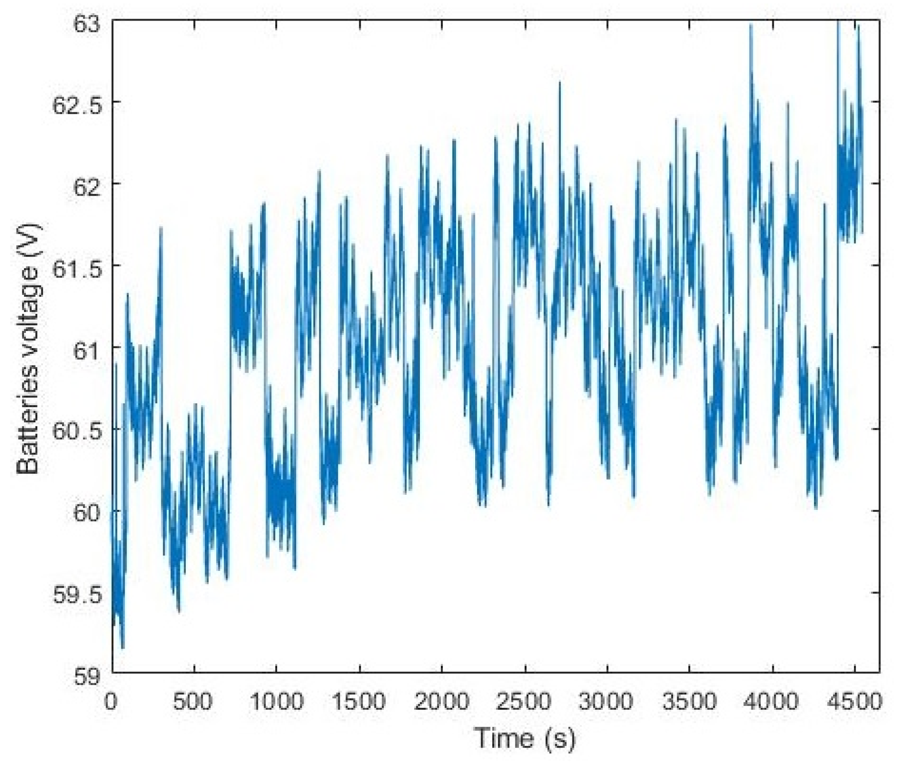 Sustainability 13 08693 g023 550