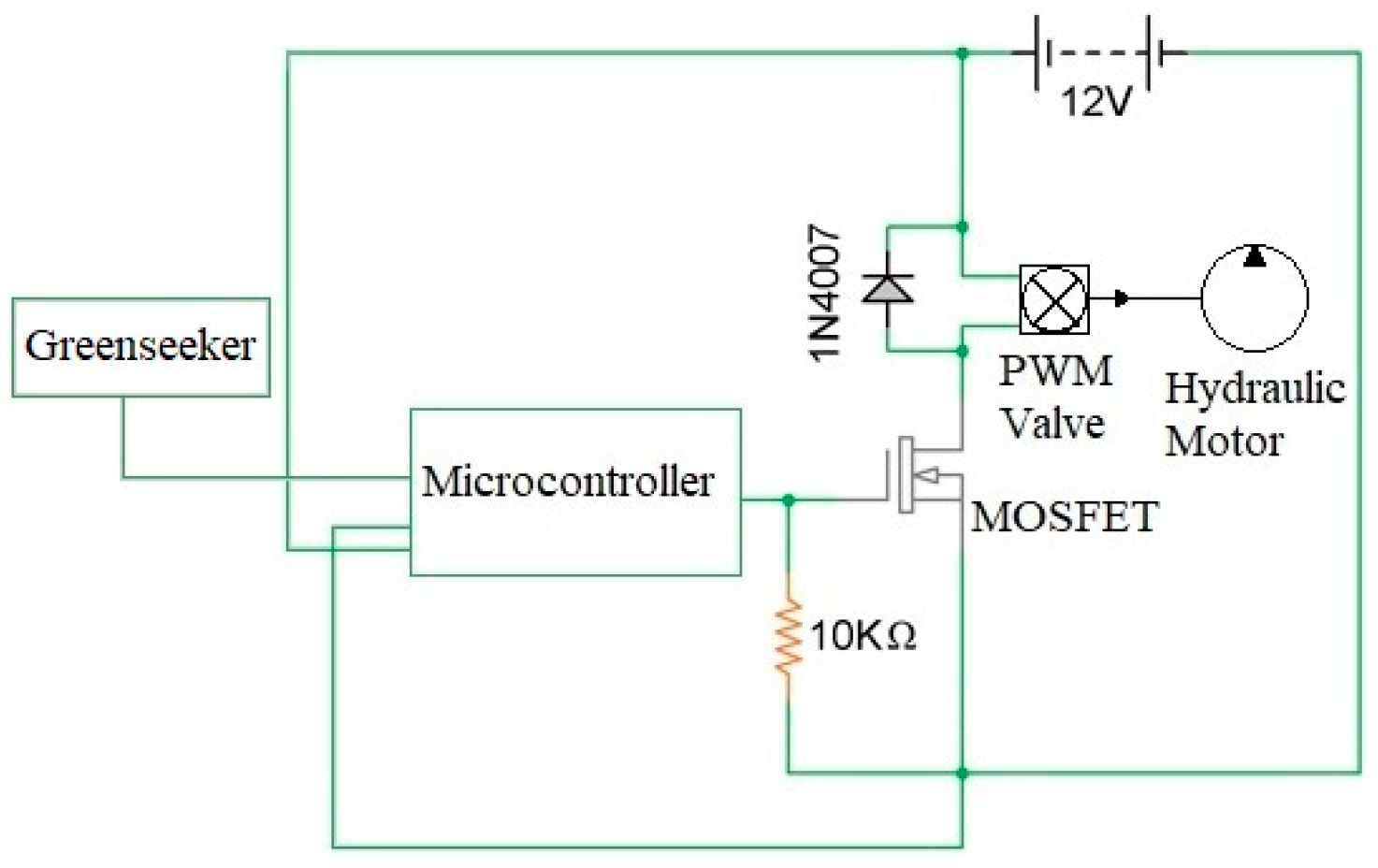 Sustainability 13 08694 g005