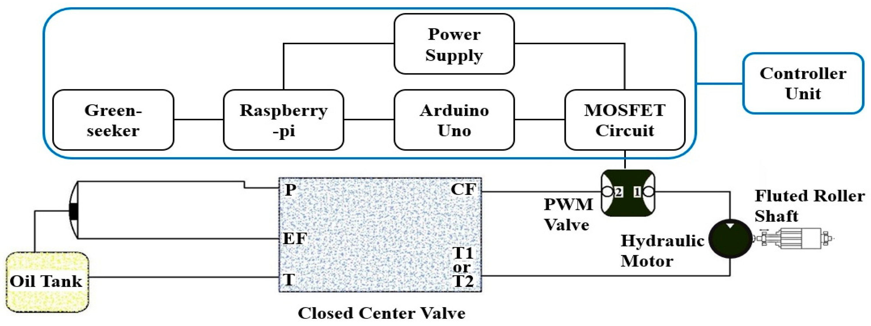 Sustainability 13 08694 g006