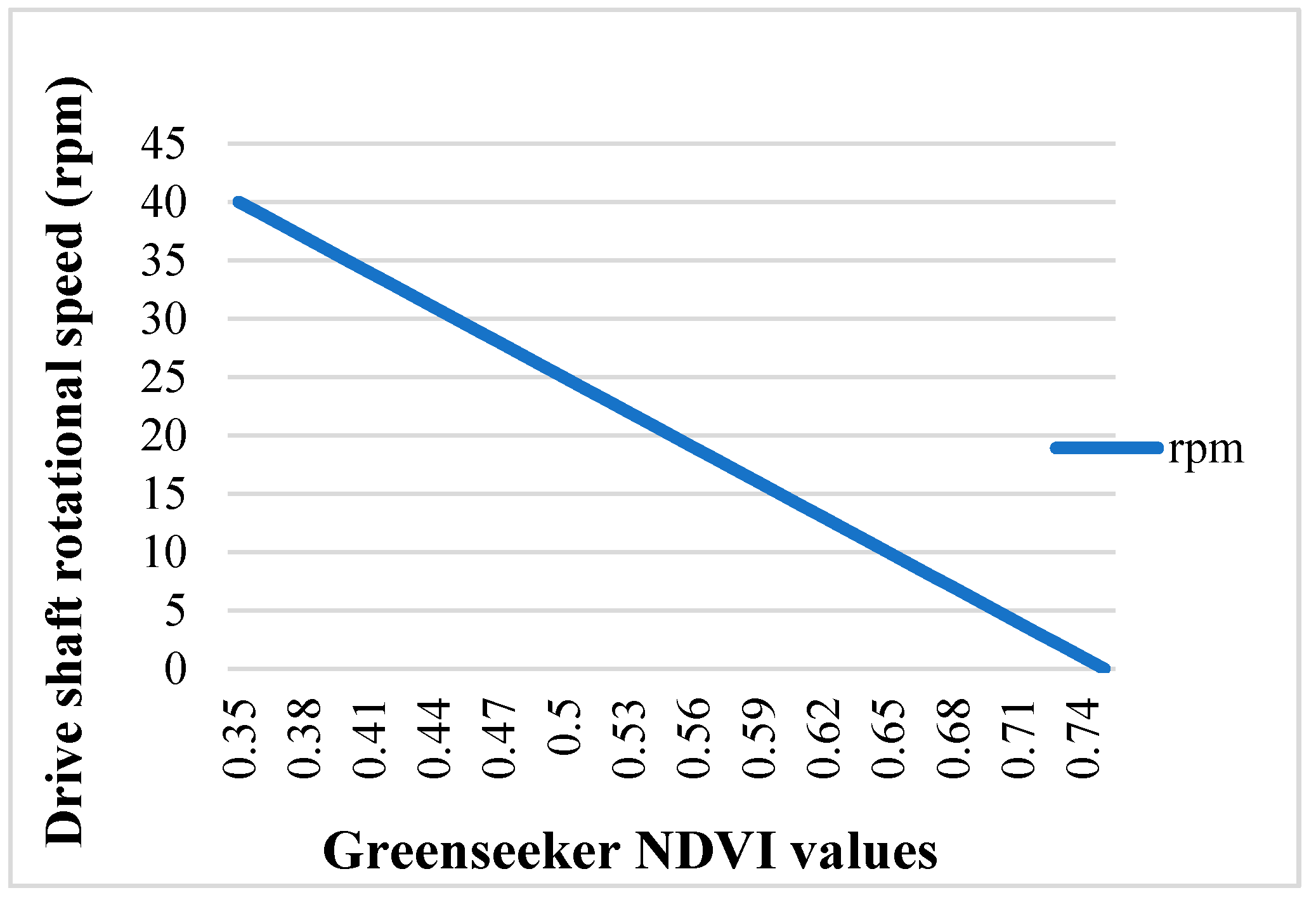 Sustainability 13 08694 g007