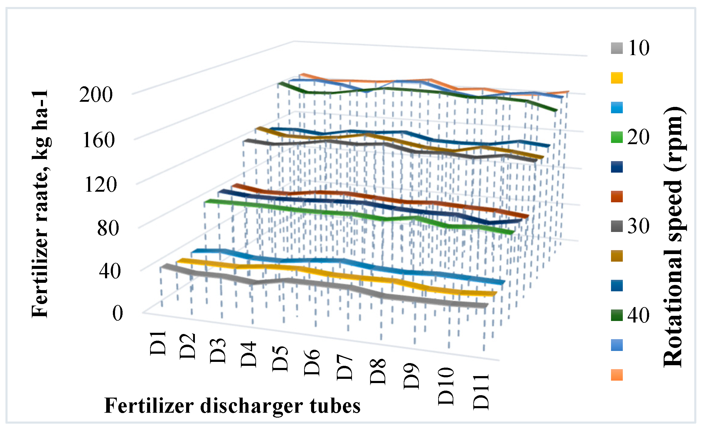 Sustainability 13 08694 g009
