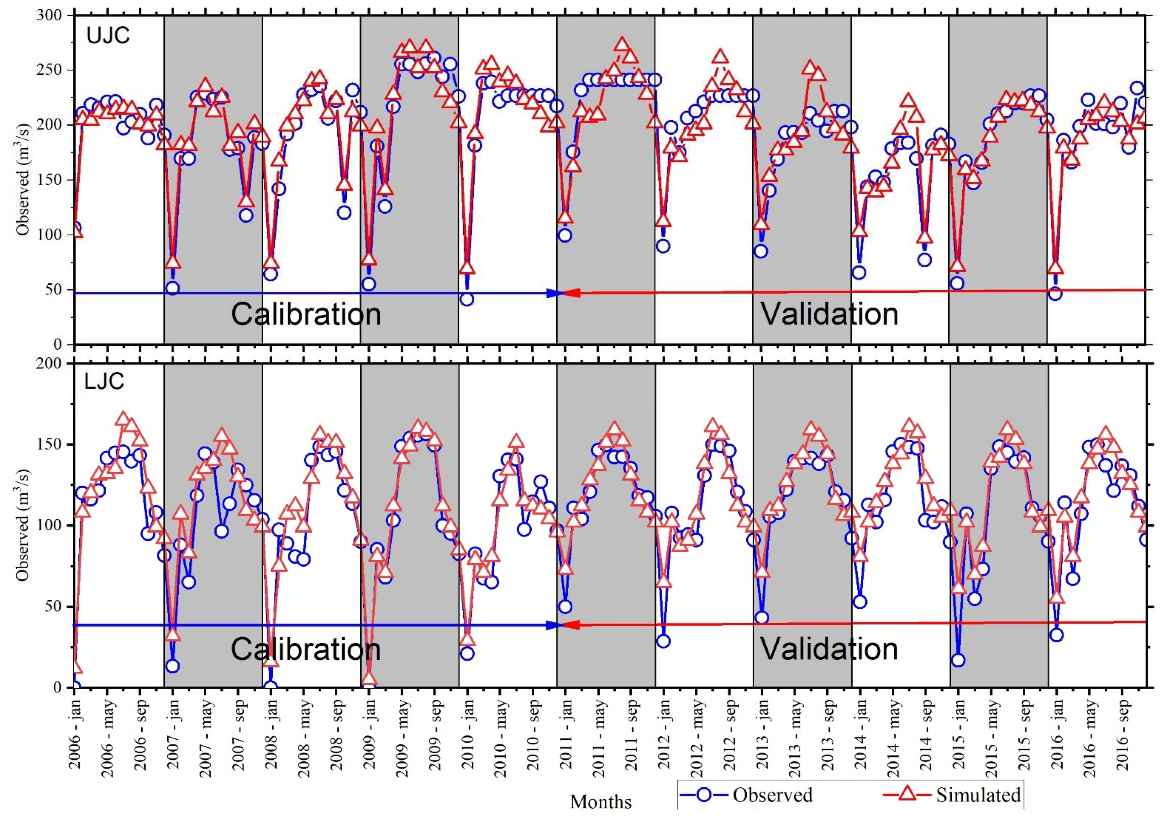 Sustainability 13 08695 g005