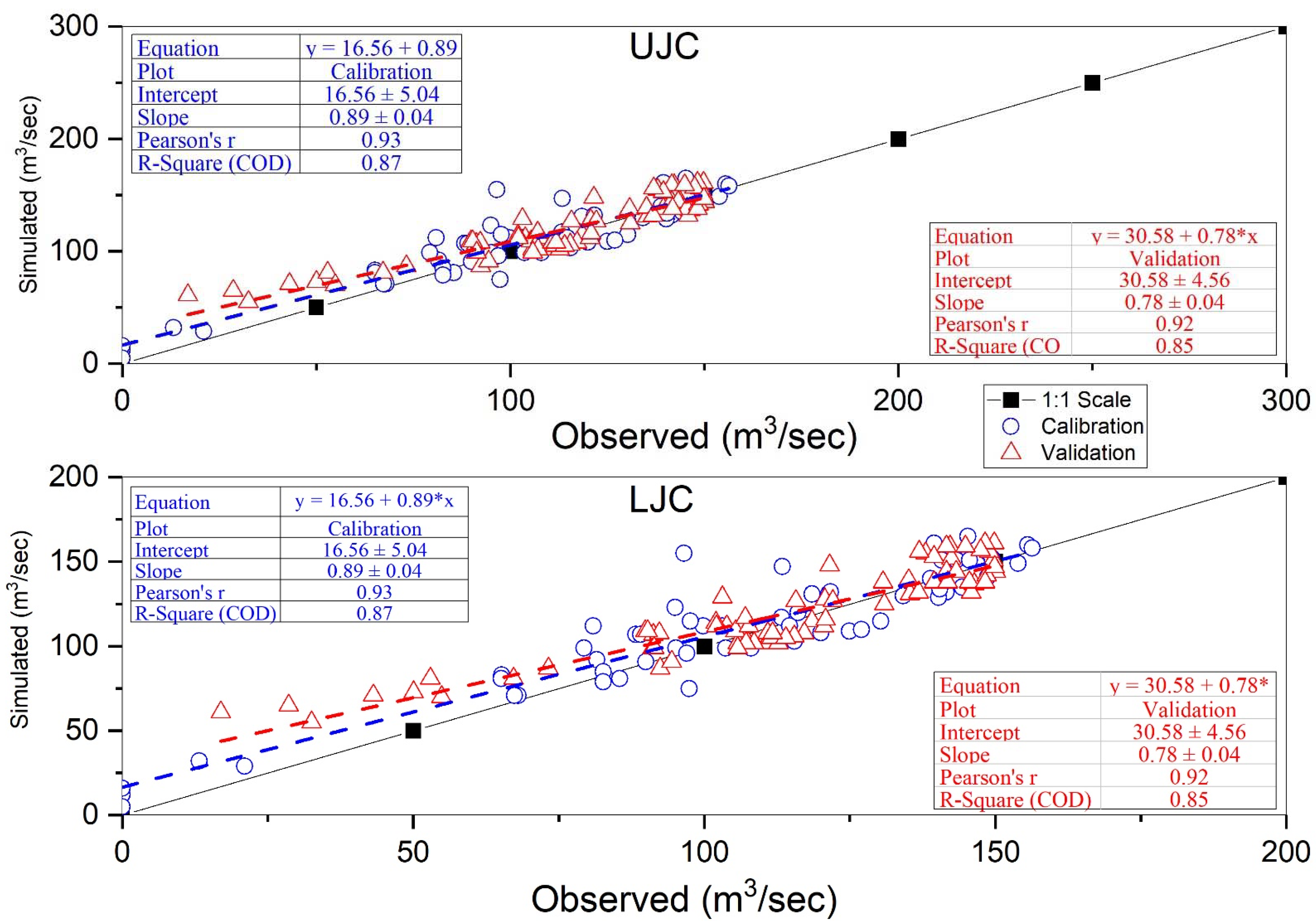 Sustainability 13 08695 g006