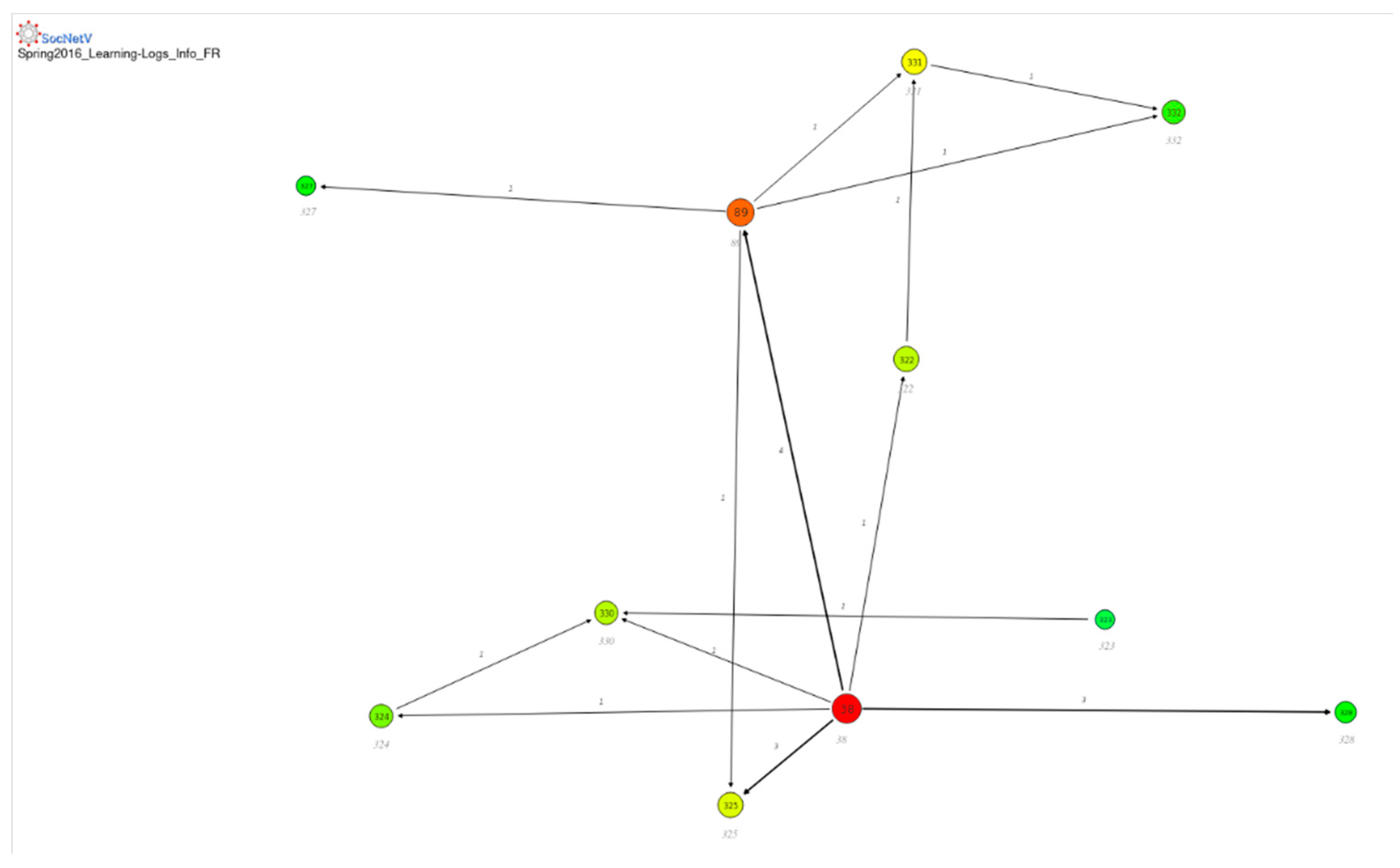 Sustainability 13 08696 g003