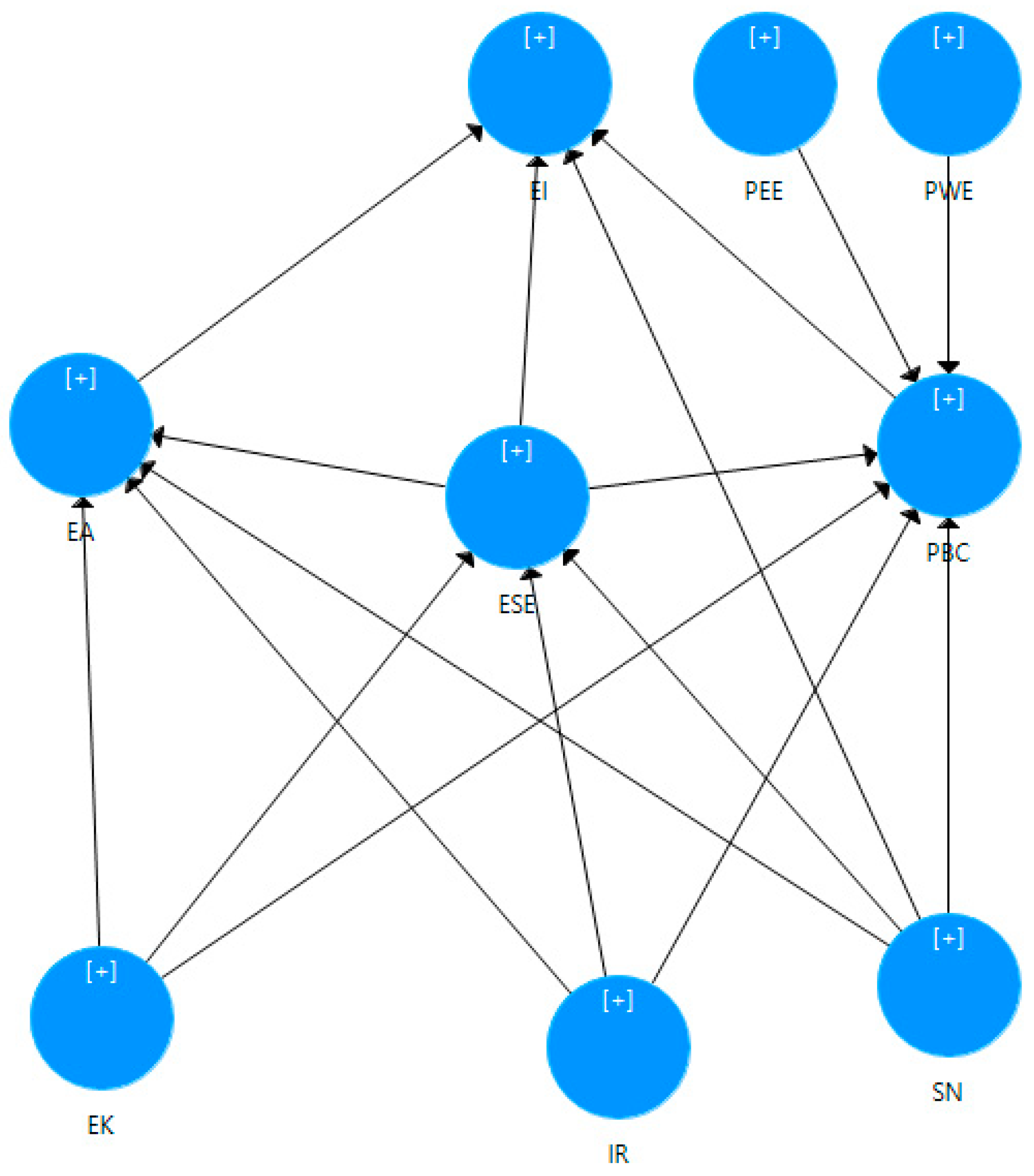 Sustainability 13 08697 g002