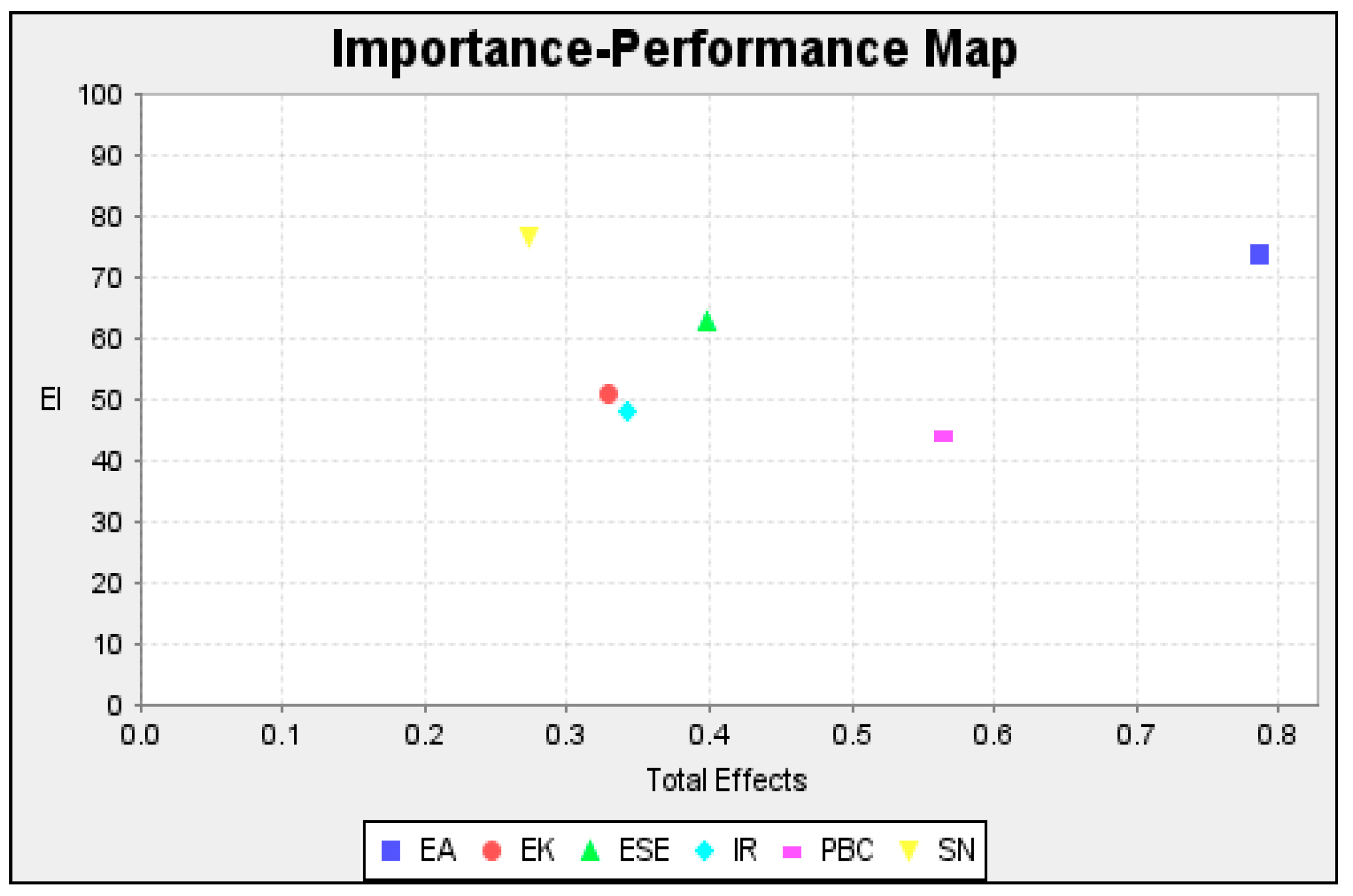Sustainability 13 08697 g003