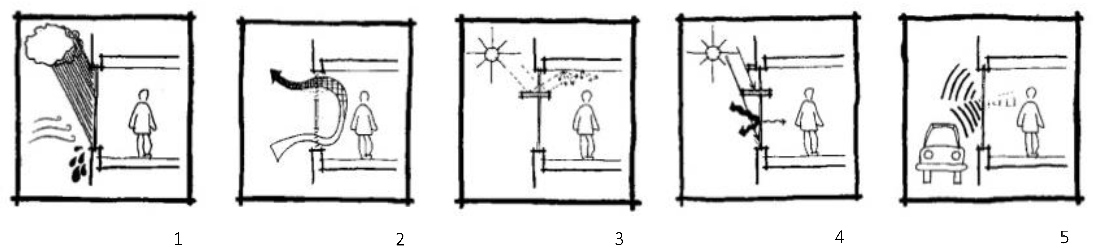 Sustainability 13 08701 g001 550