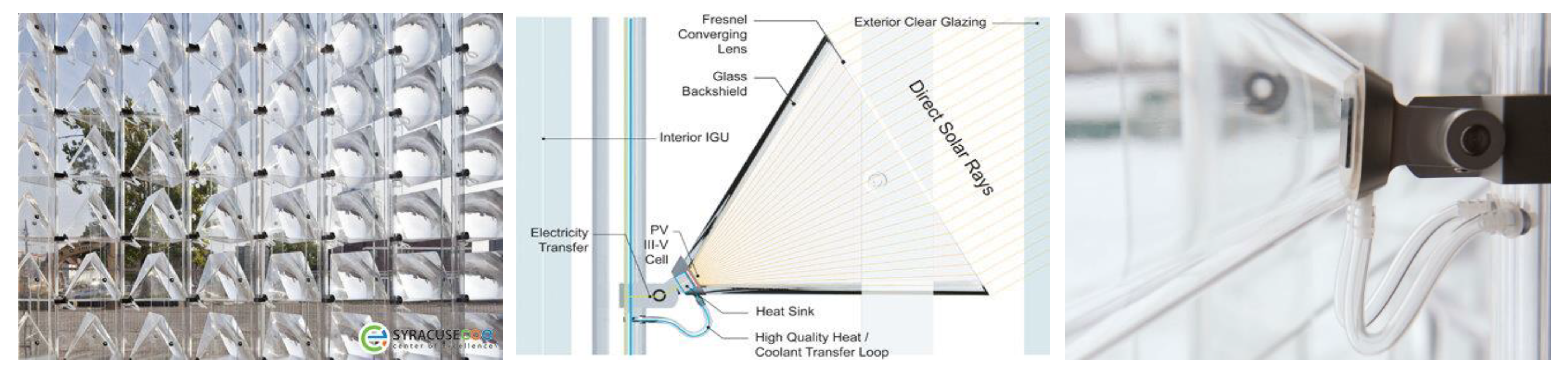 Sustainability 13 08701 g005 550