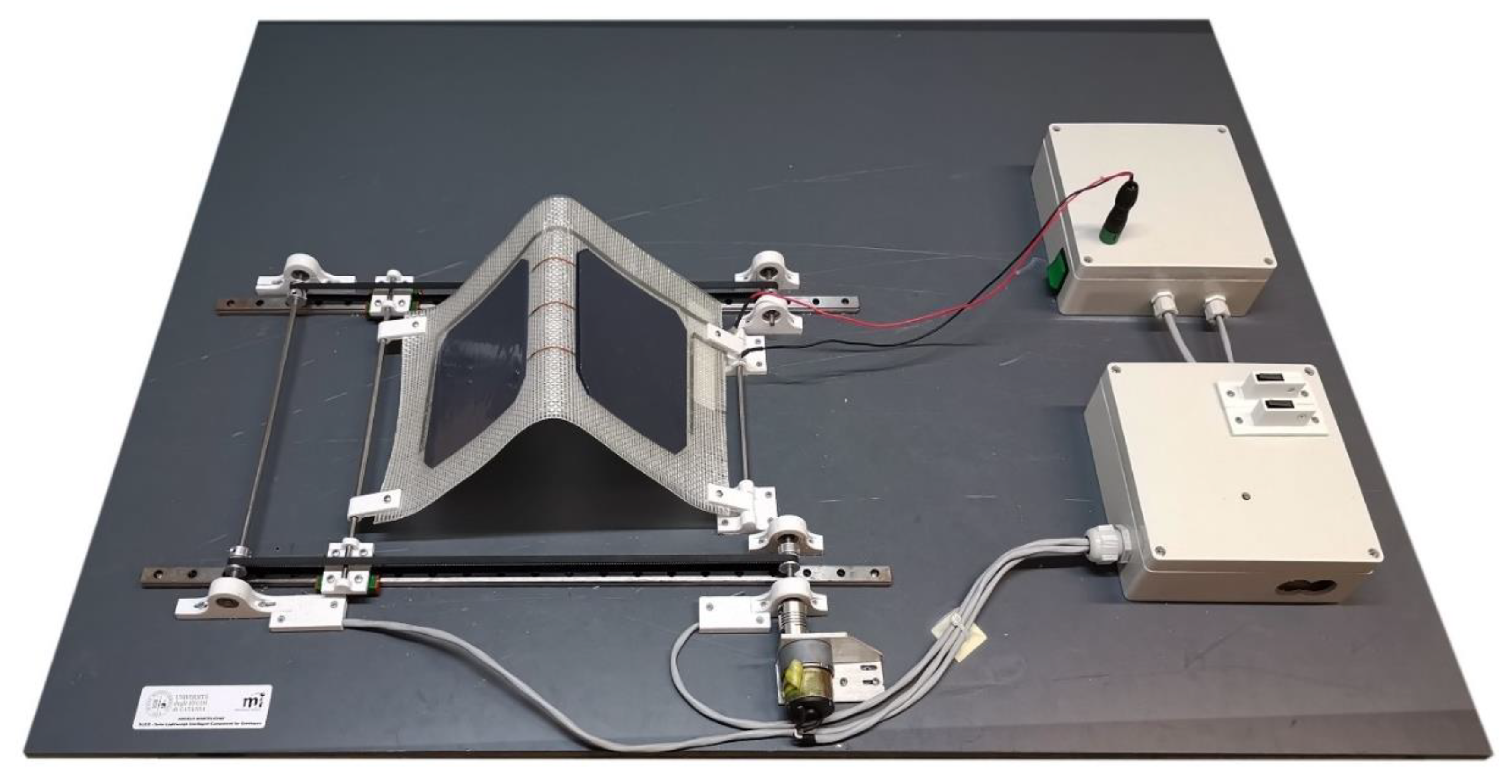 Sustainability 13 08701 g007 550