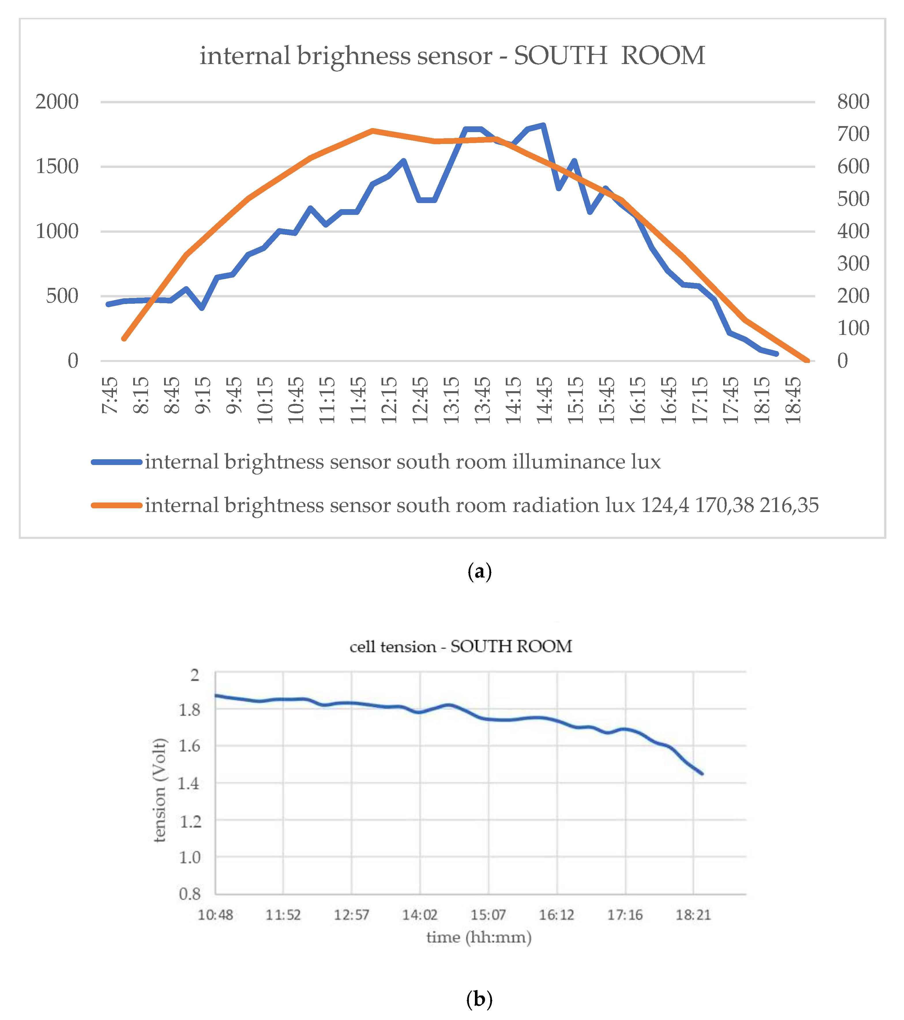 Sustainability 13 08701 g014 550