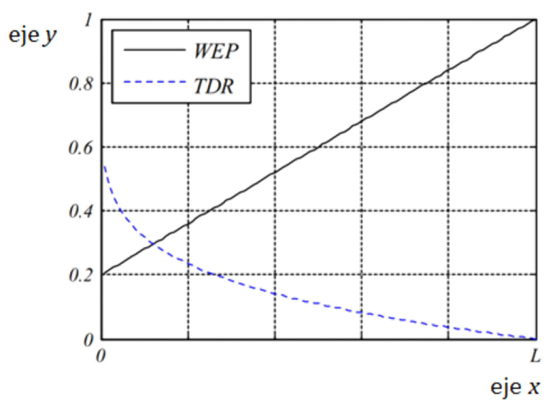 Sustainability 13 08703 g001 Sustainability 13 08703 g001