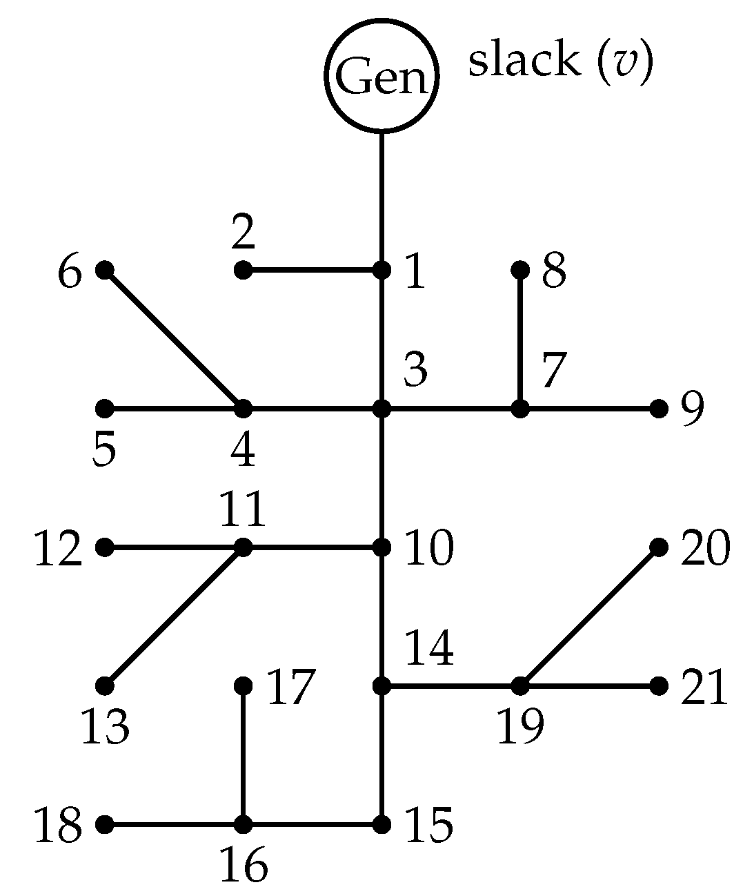 Sustainability 13 08703 g002 Sustainability 13 08703 g002