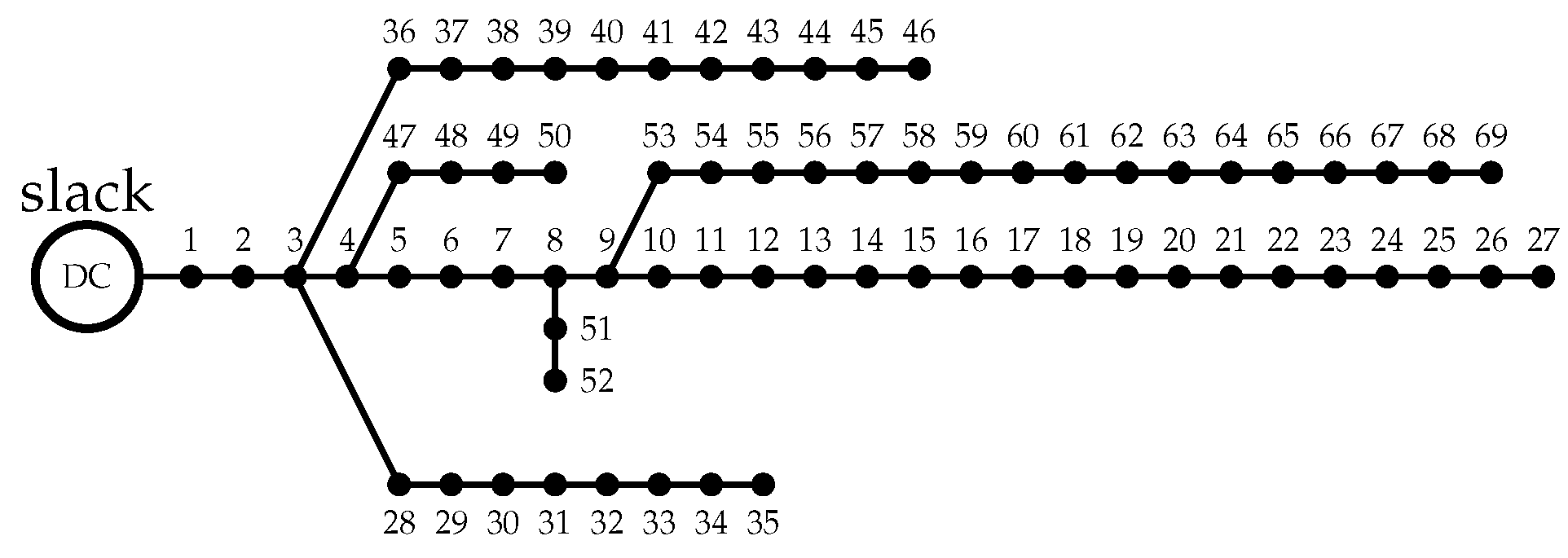 Sustainability 13 08703 g003 Sustainability 13 08703 g003