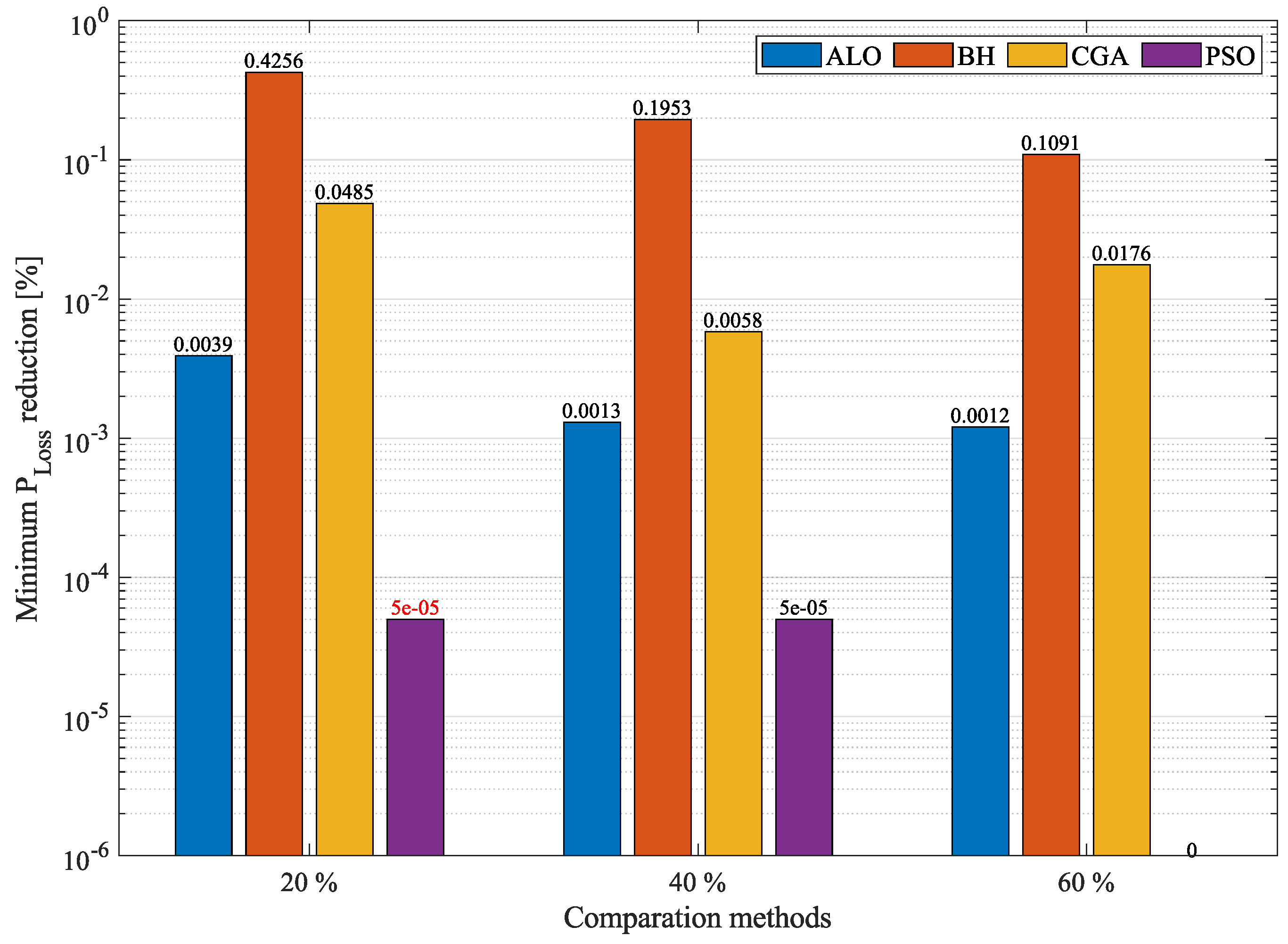 Sustainability 13 08703 g004 Sustainability 13 08703 g004