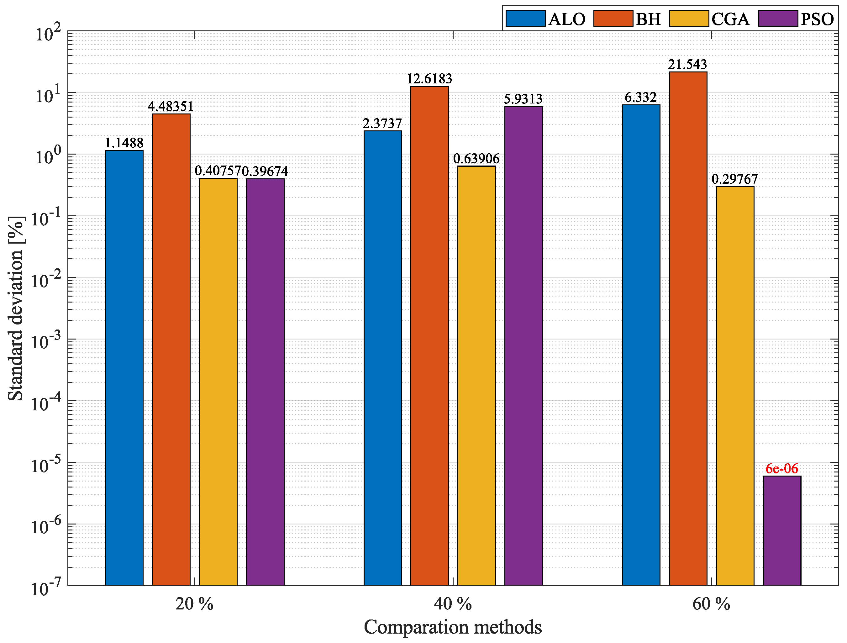 Sustainability 13 08703 g009 Sustainability 13 08703 g009