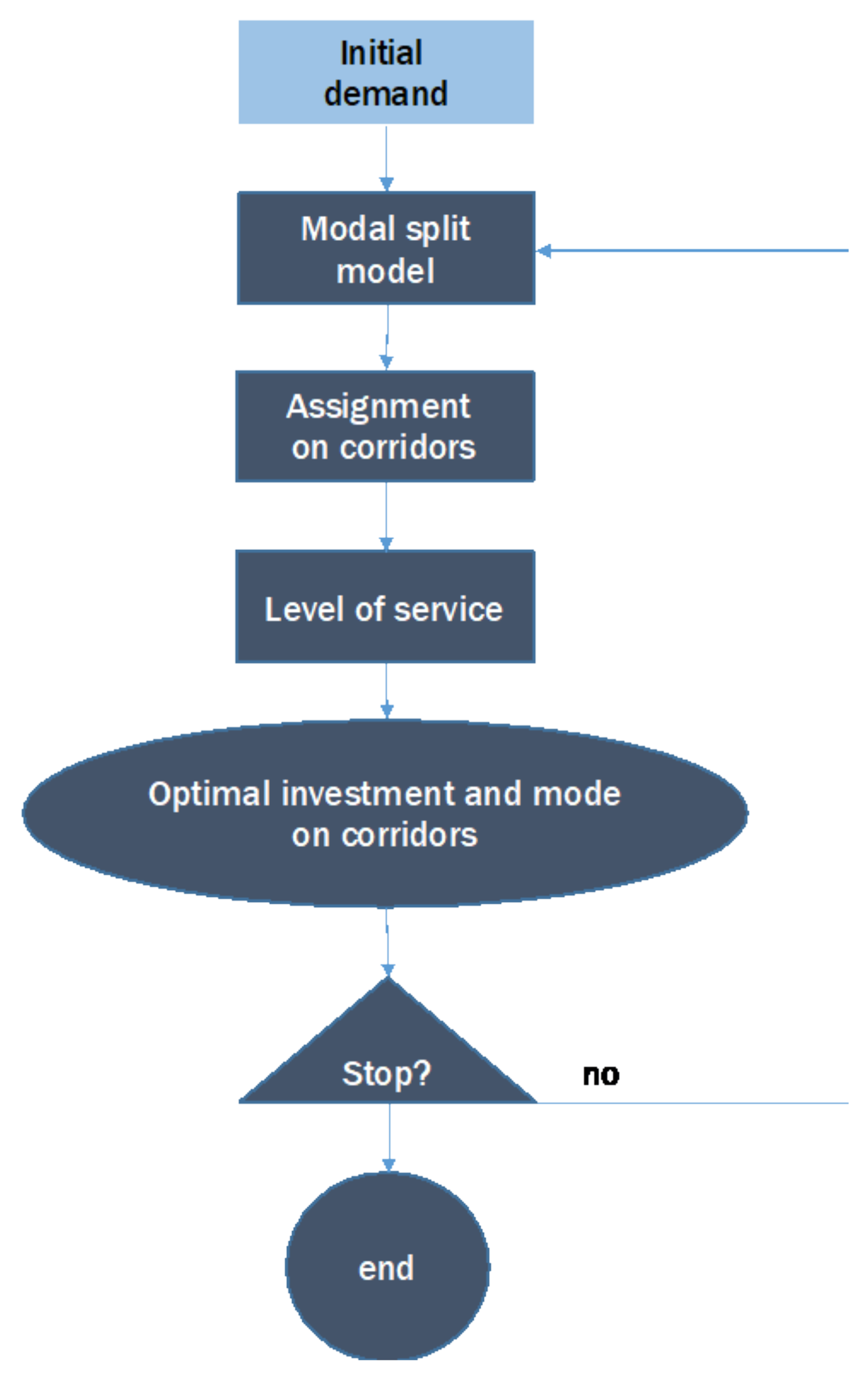 Sustainability 13 08706 g002 Sustainability 13 08706 g002
