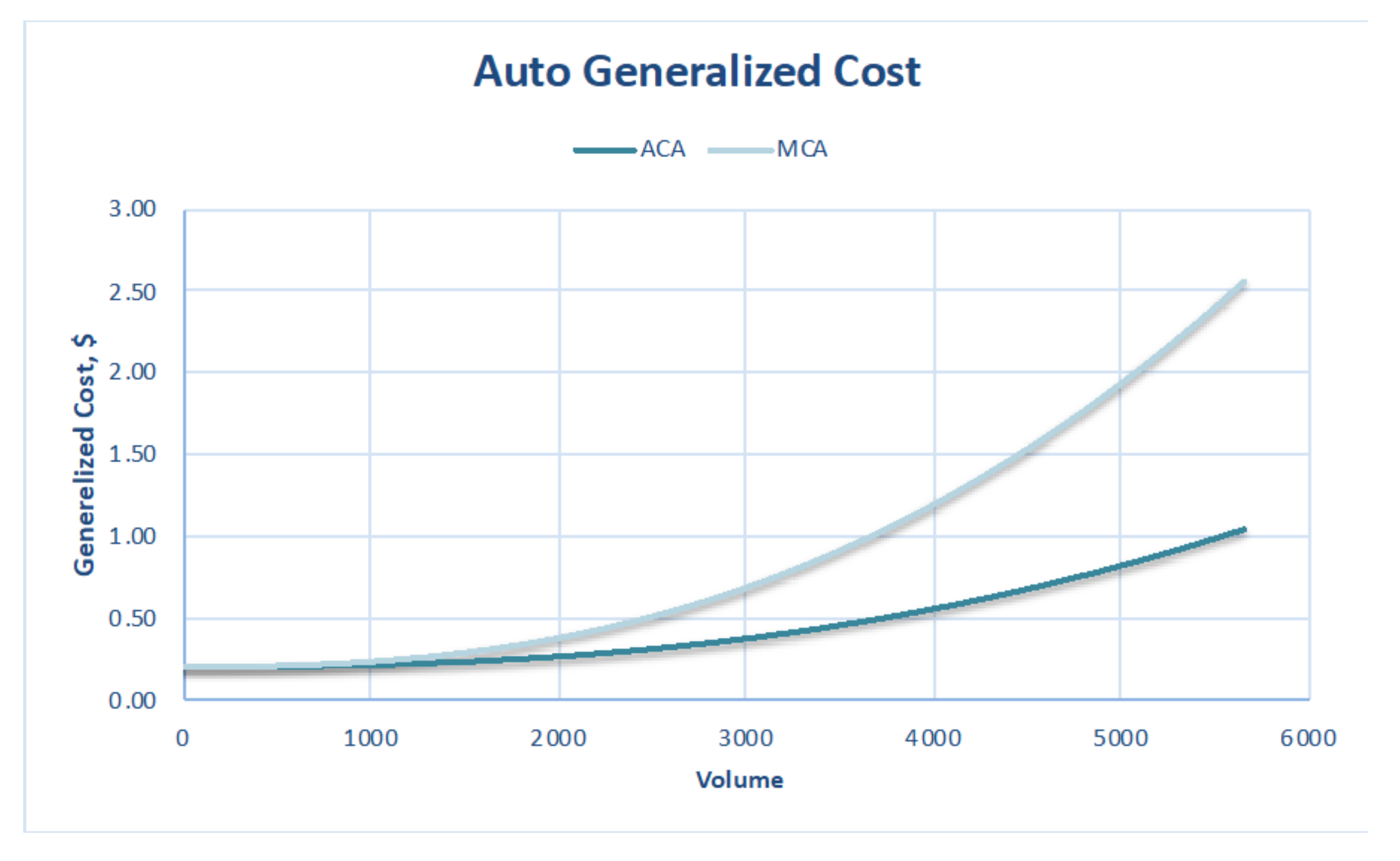 Sustainability 13 08706 g0a1 Sustainability 13 08706 g0a1