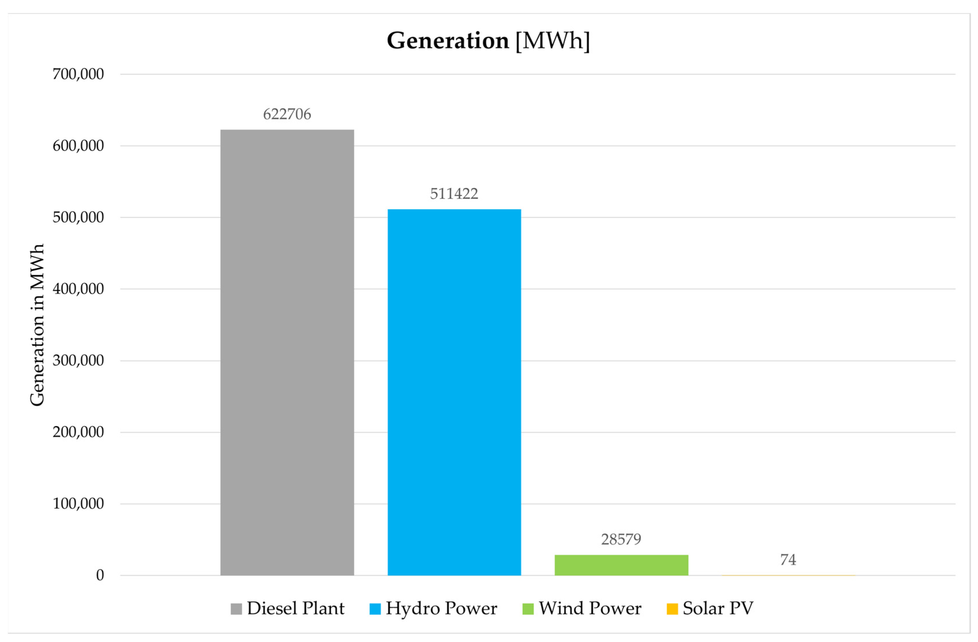 Sustainability 13 08708 g001 Sustainability 13 08708 g001