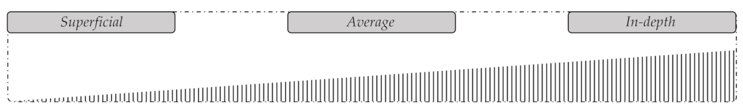 Sustainability 13 08711 g001