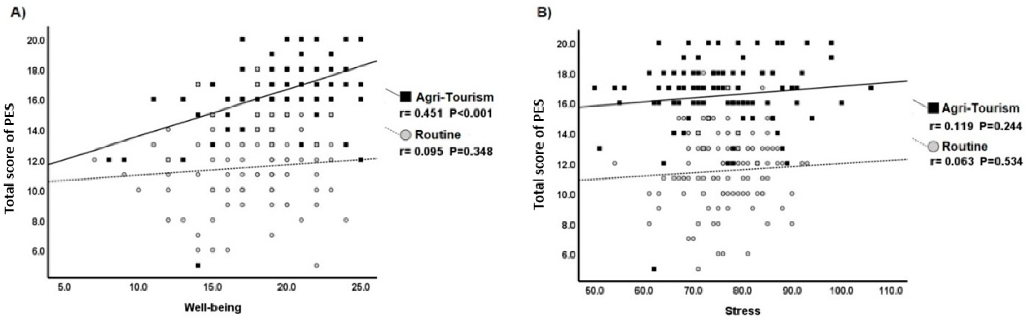 Sustainability 13 08712 g001