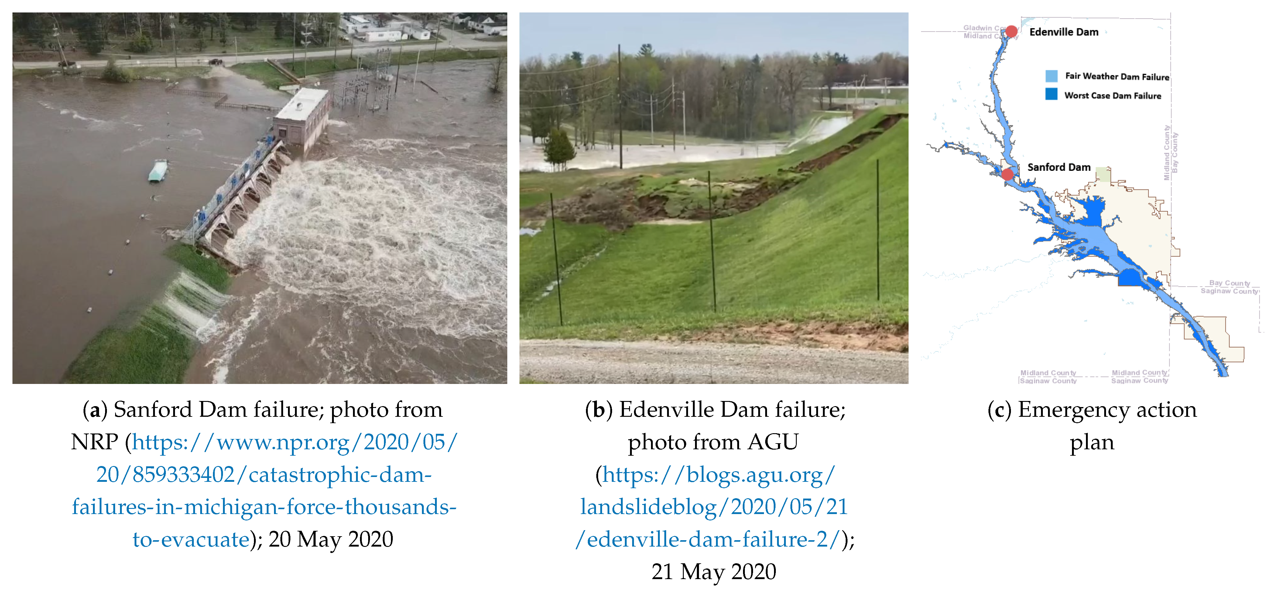 Sustainability 13 08713 g005