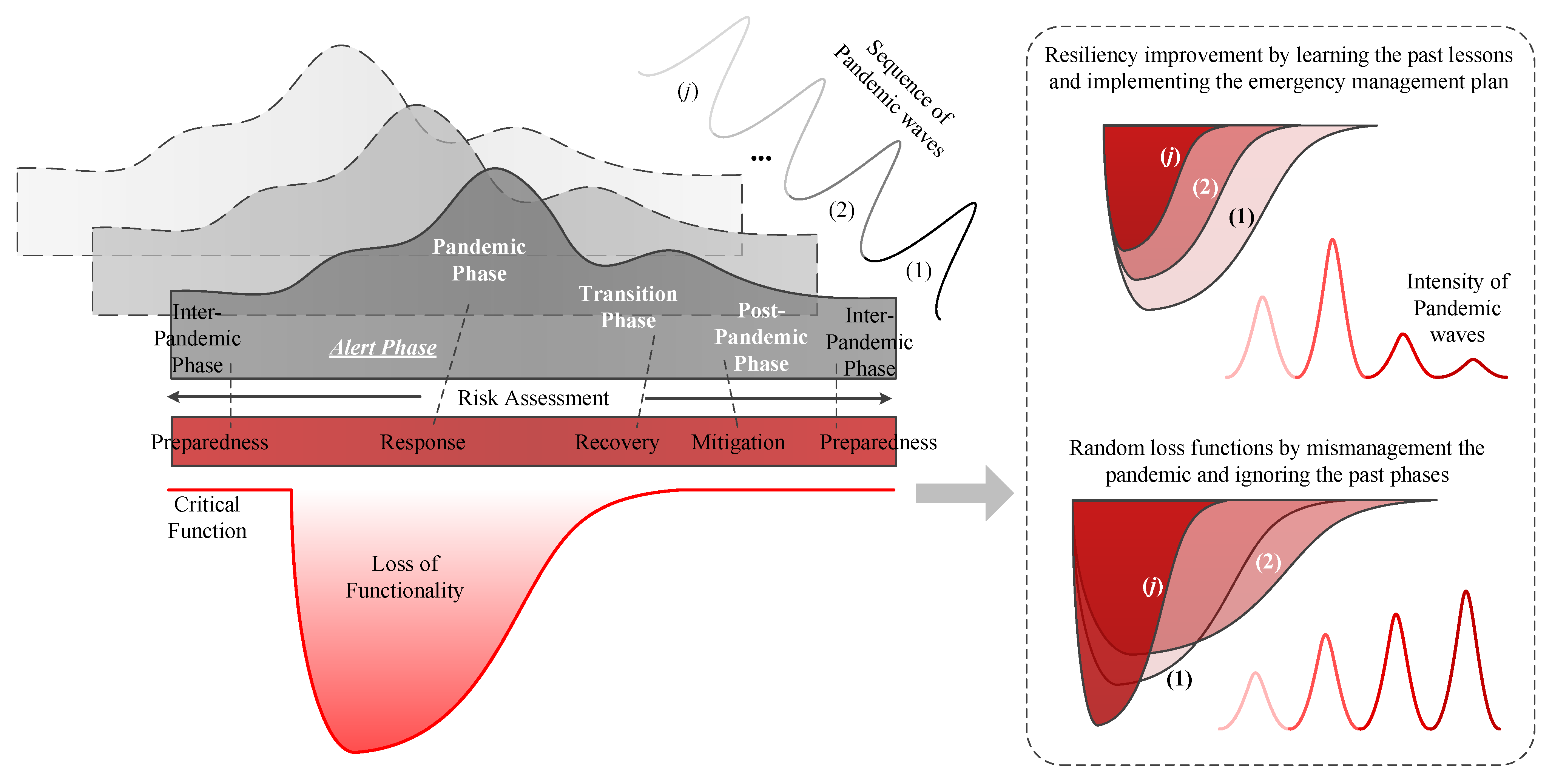 Sustainability 13 08713 g010