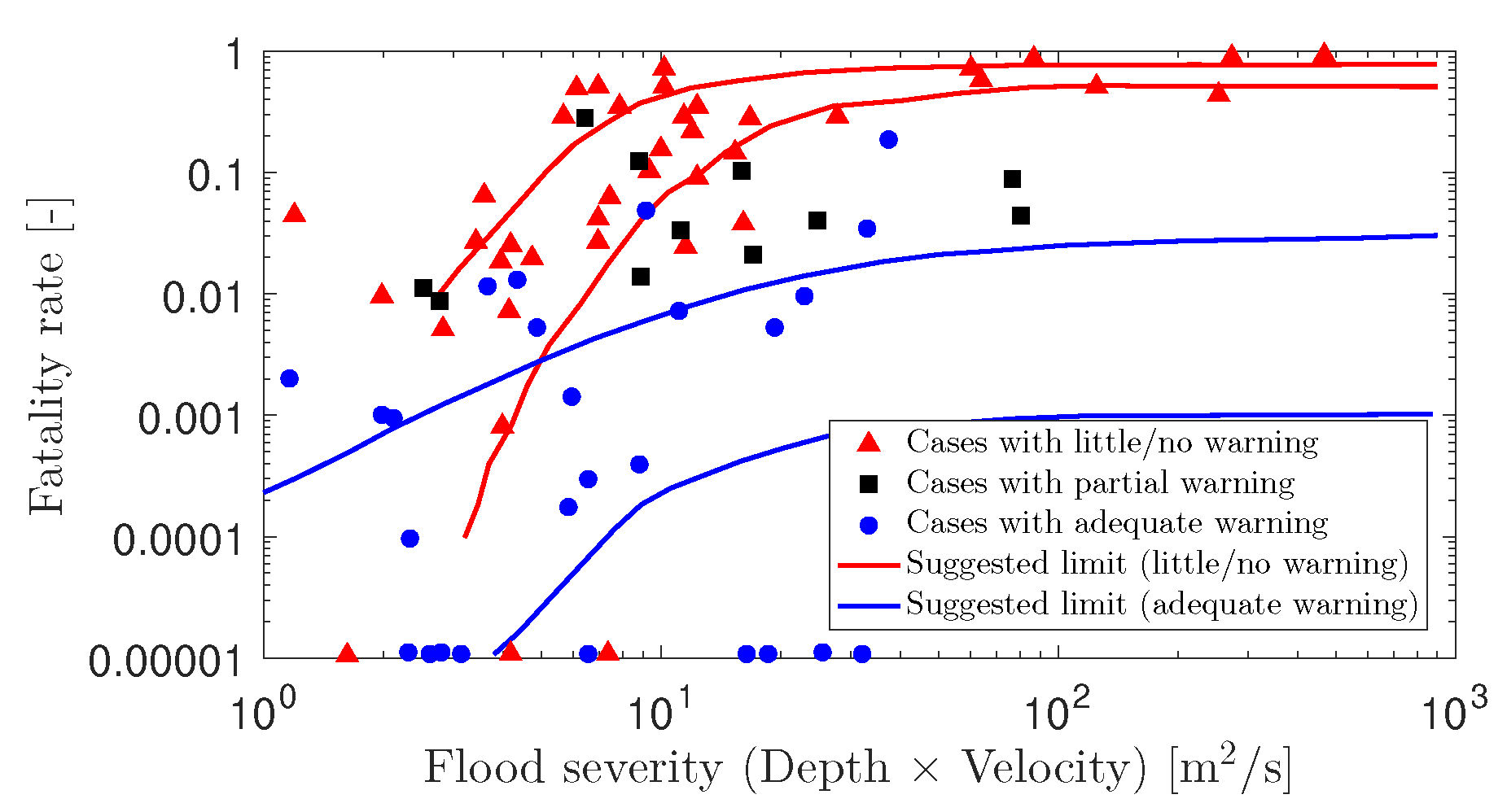 Sustainability 13 08713 g011