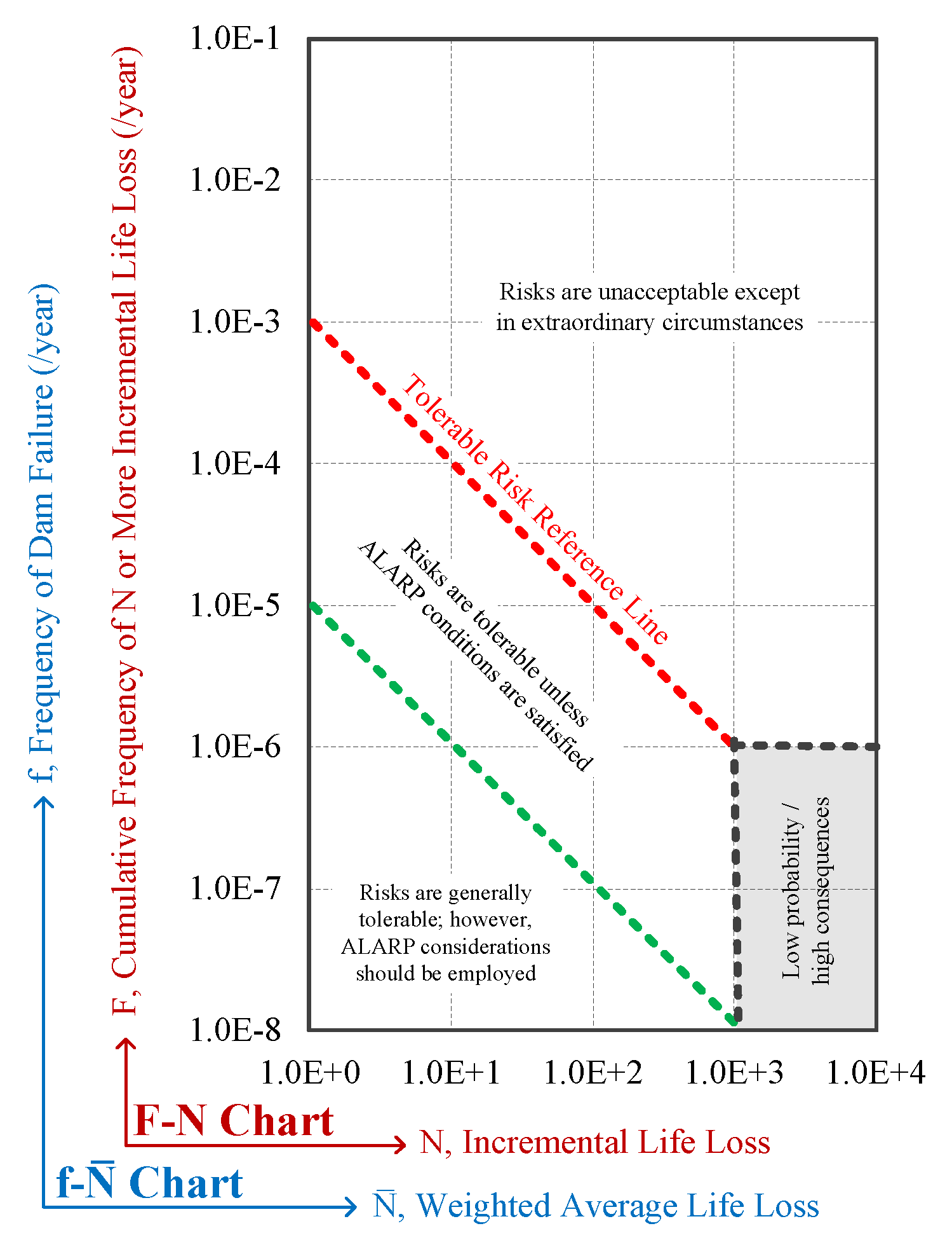 Sustainability 13 08713 g012