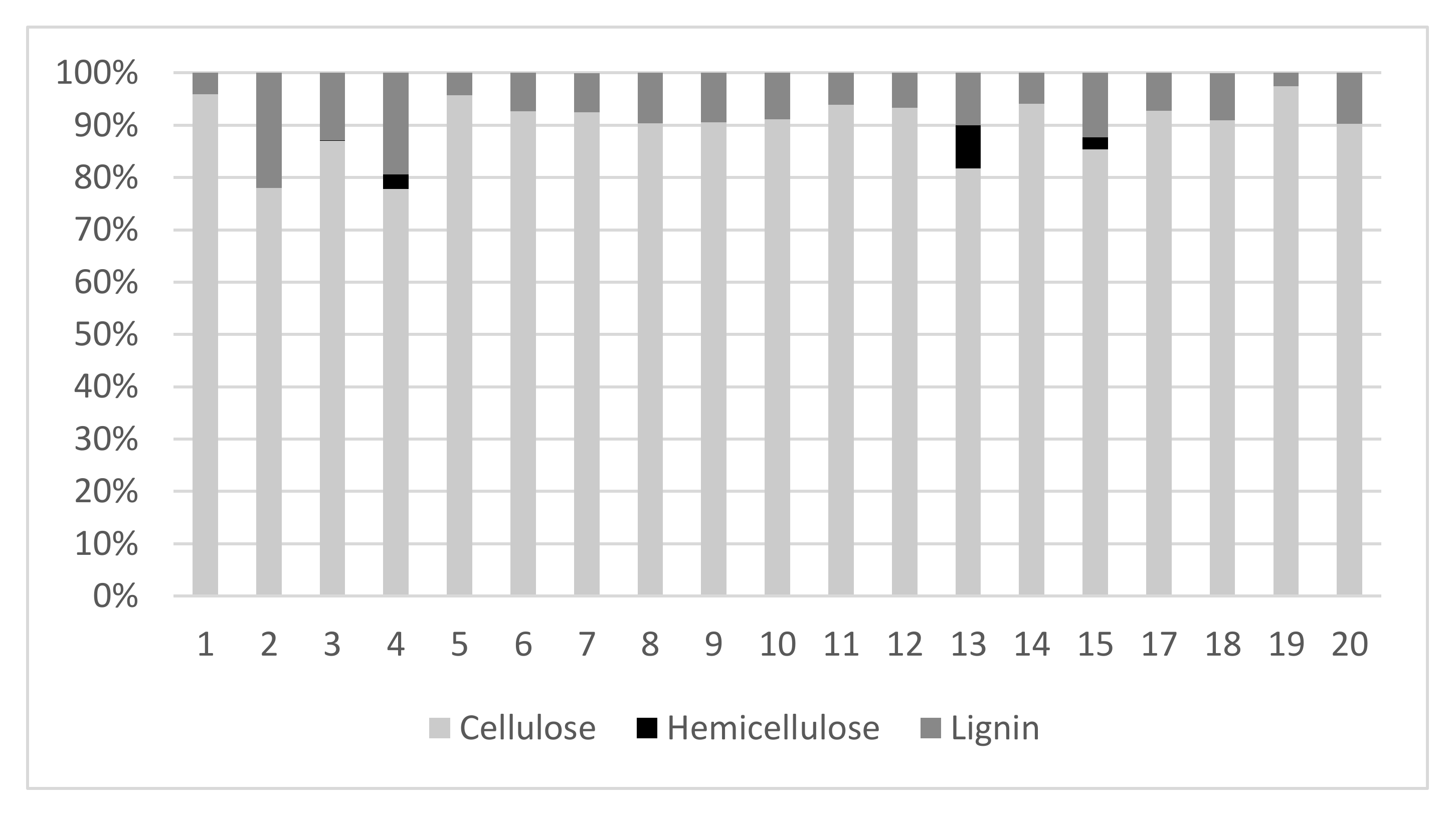 Sustainability 13 08714 g002